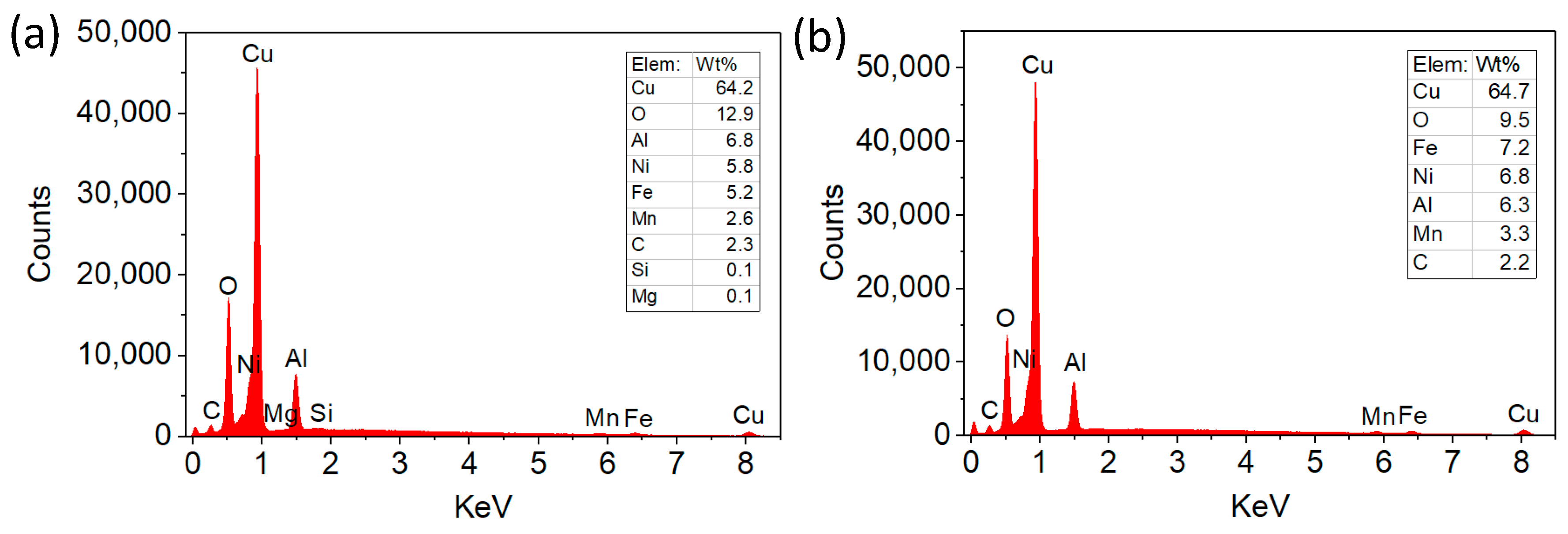 Materials 15 04132 g009