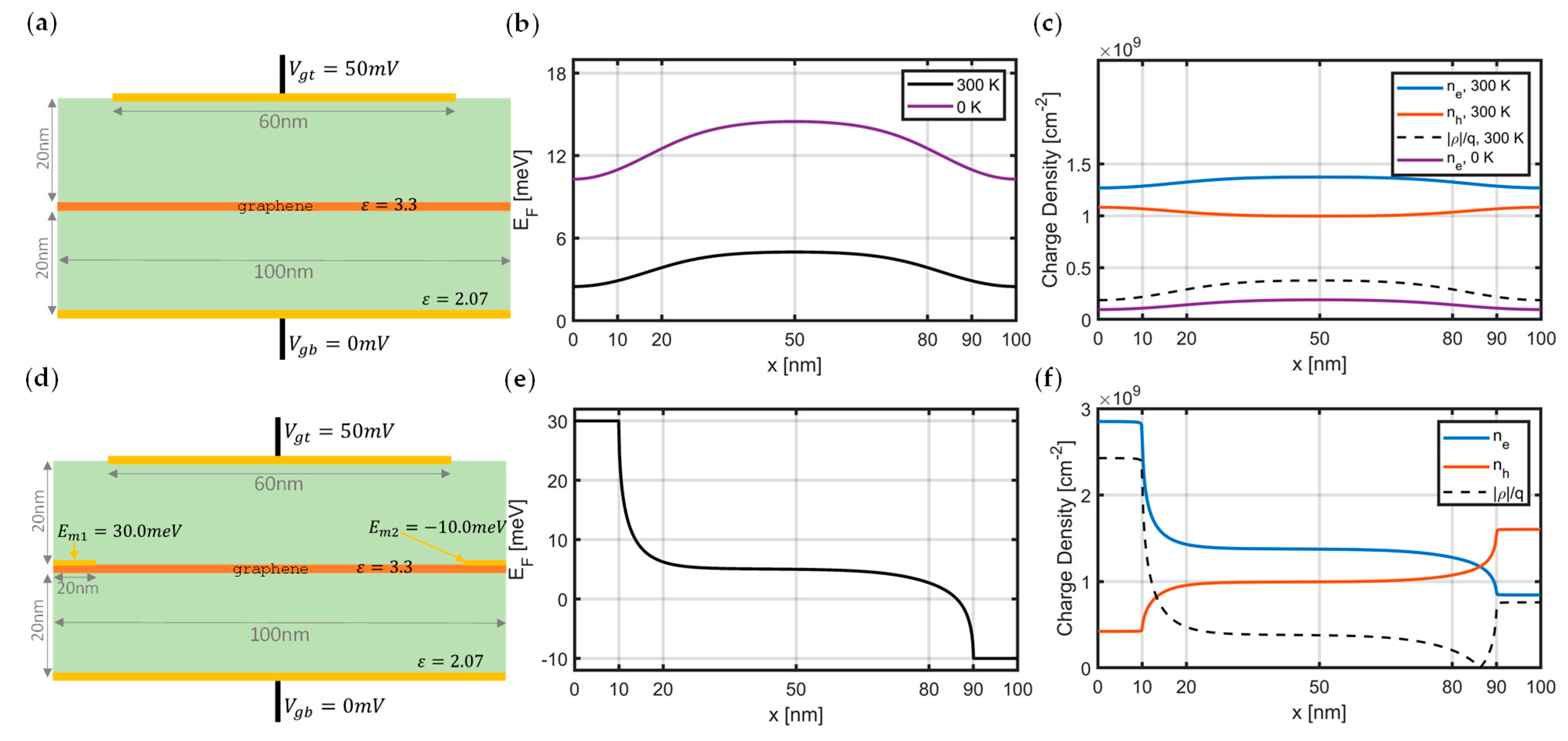 Materials 15 04141 g001