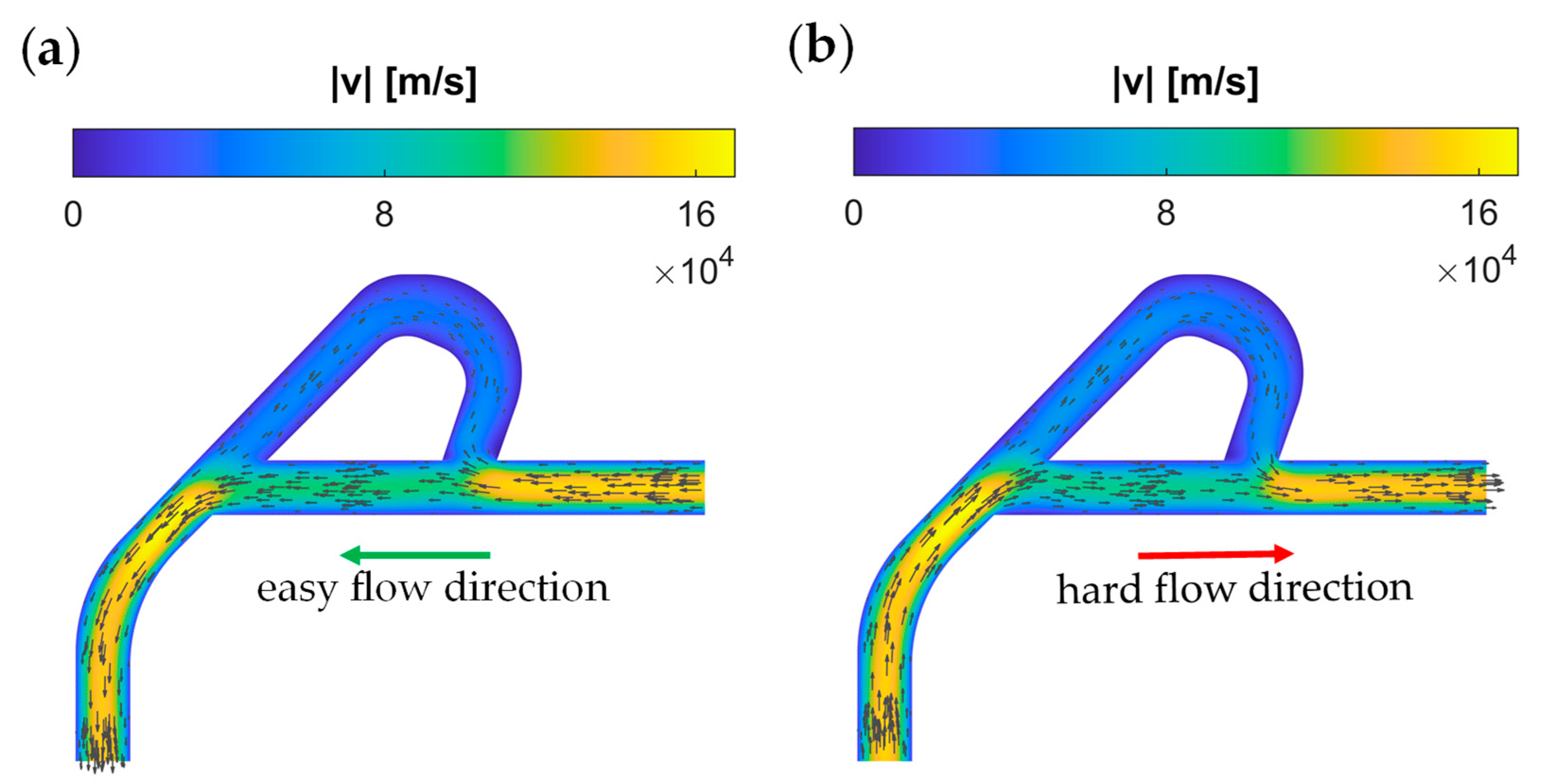 Materials 15 04141 g003