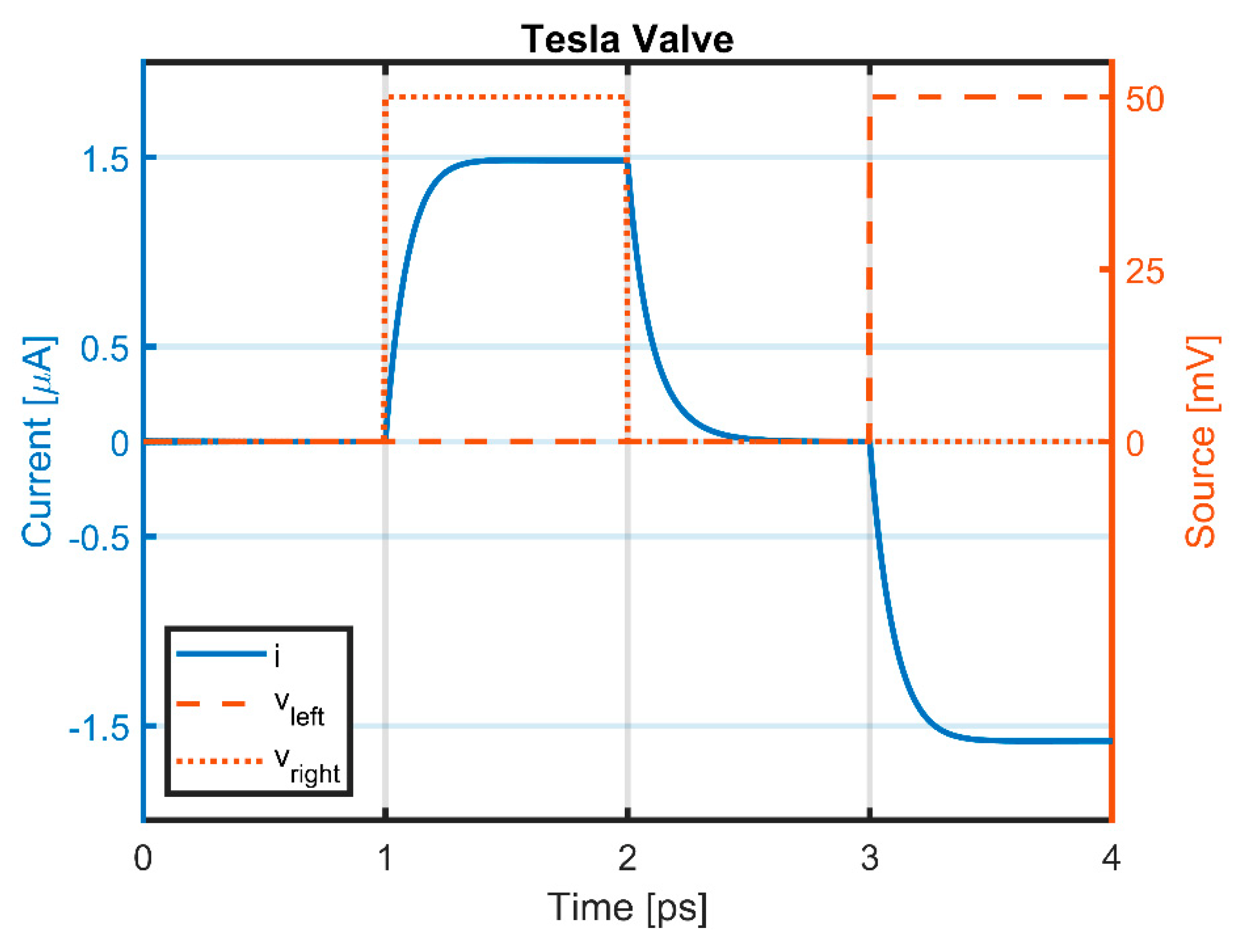 Materials 15 04141 g004