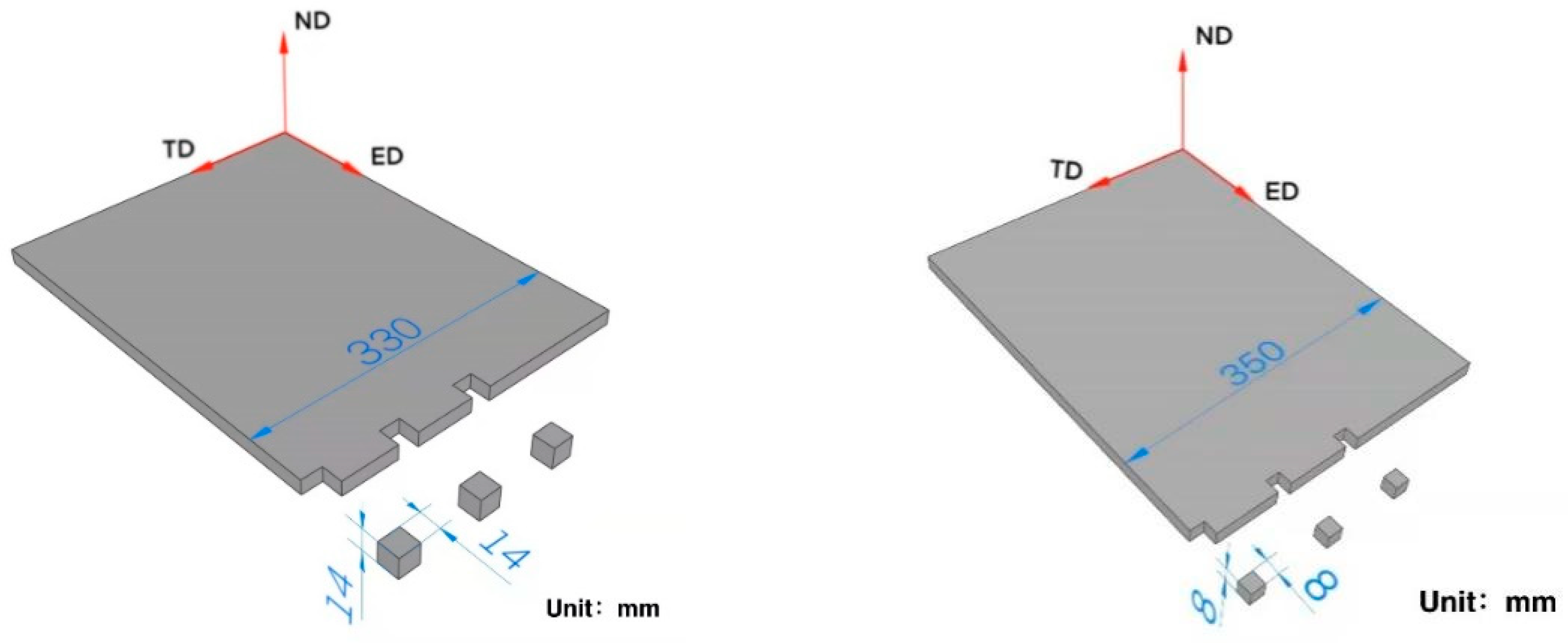 Materials | Free Full-Text | Study on Bulk Texture and Mechanical 