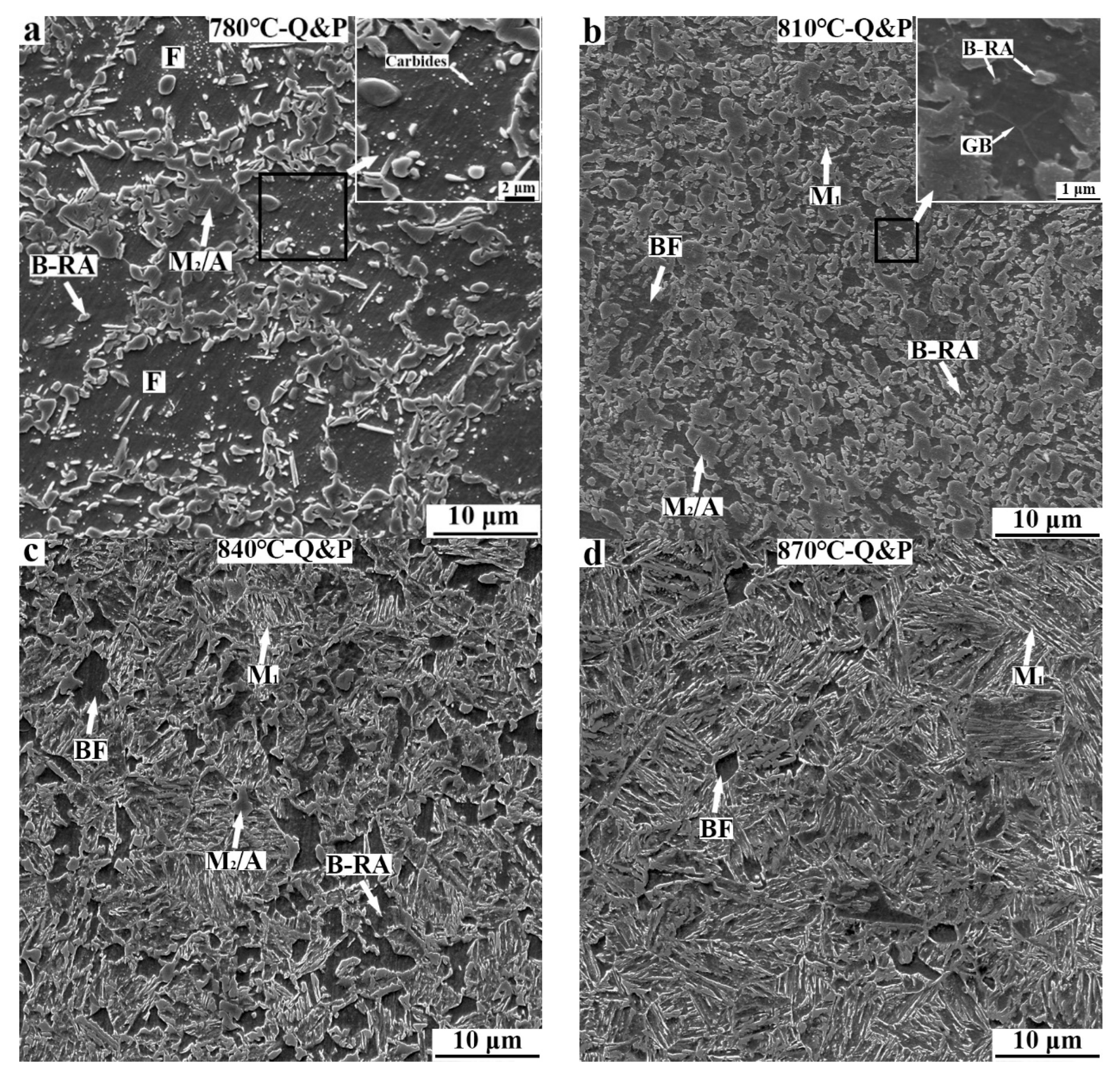 Materials 15 04156 g004