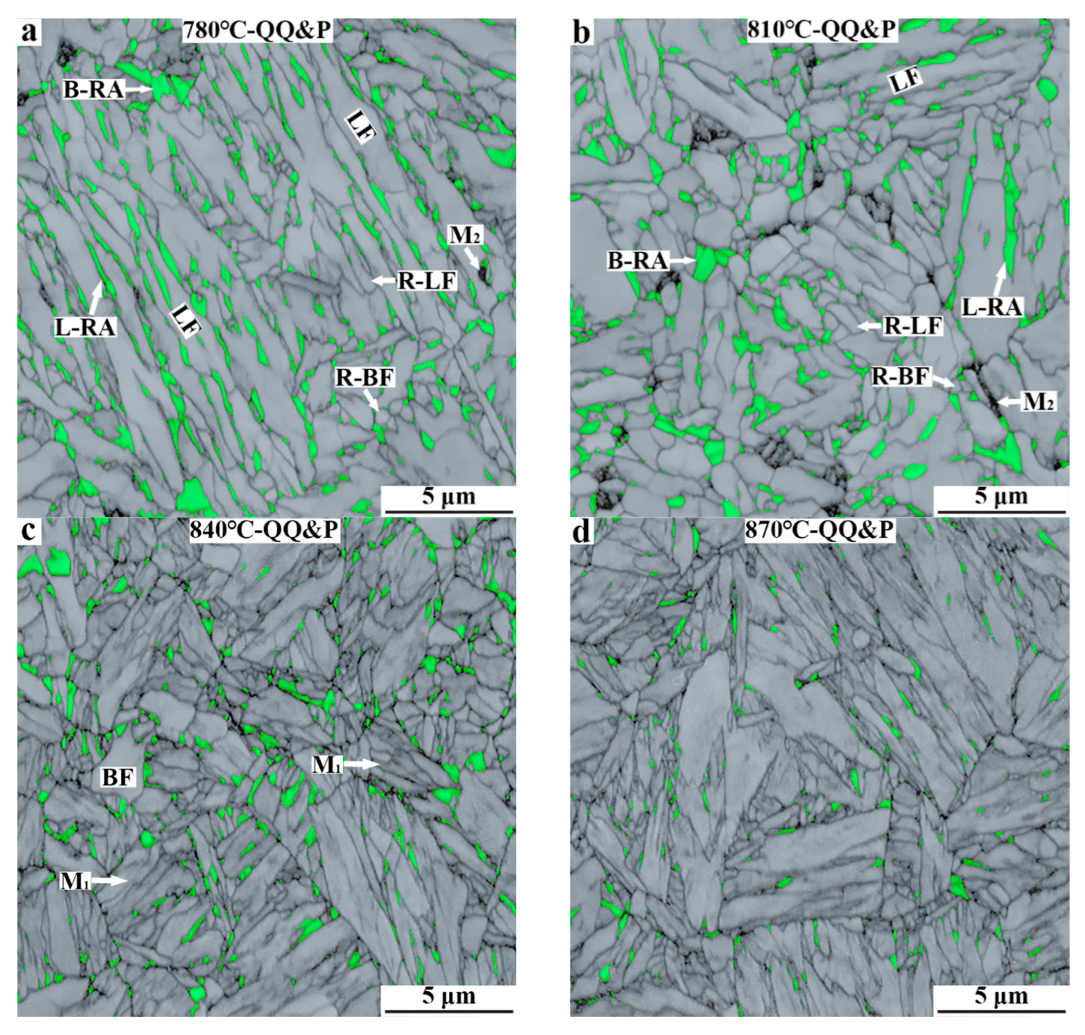 Materials 15 04156 g005