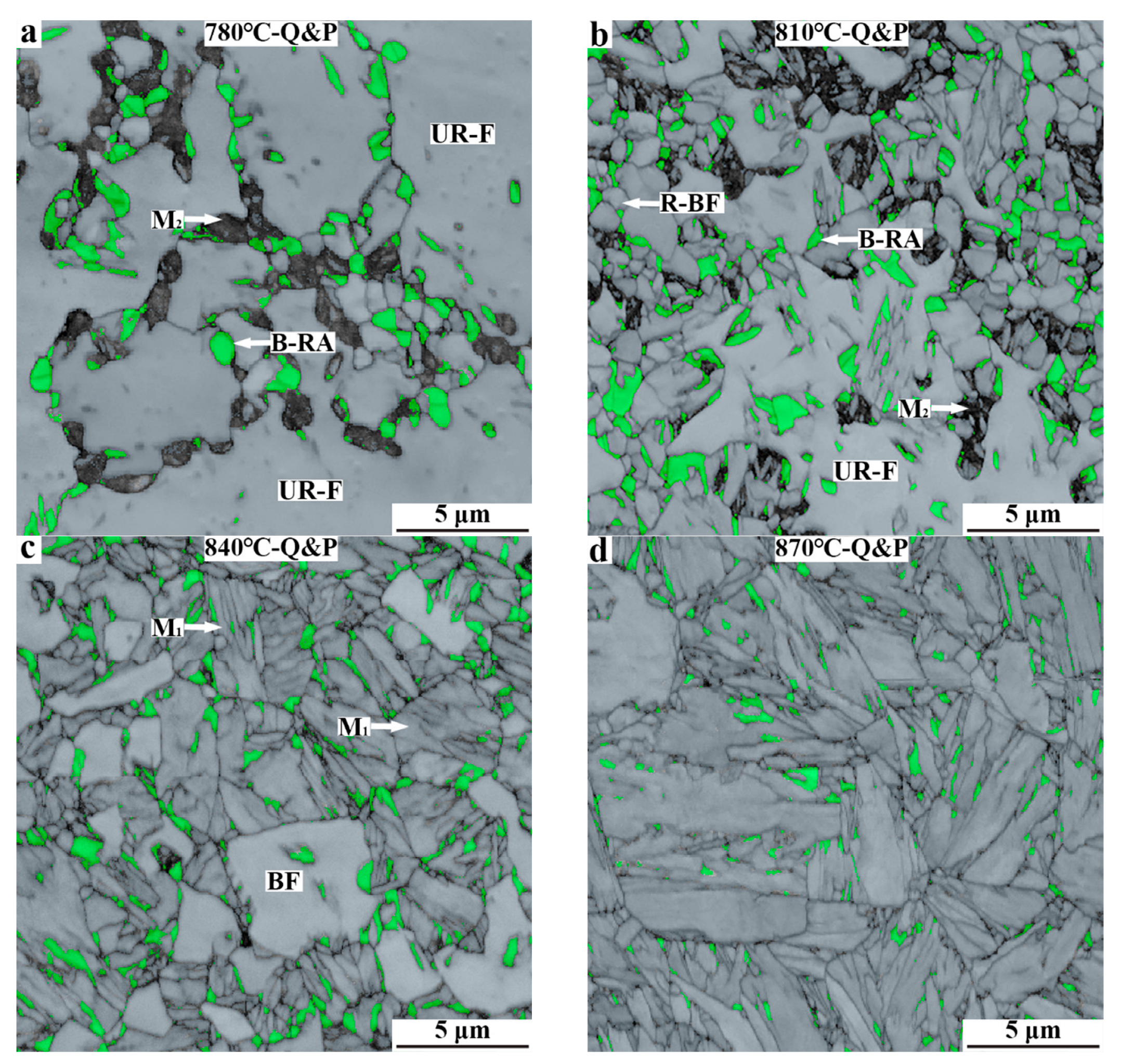 Materials 15 04156 g006
