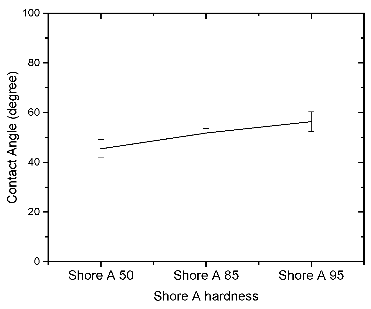 Materials 15 04159 g002