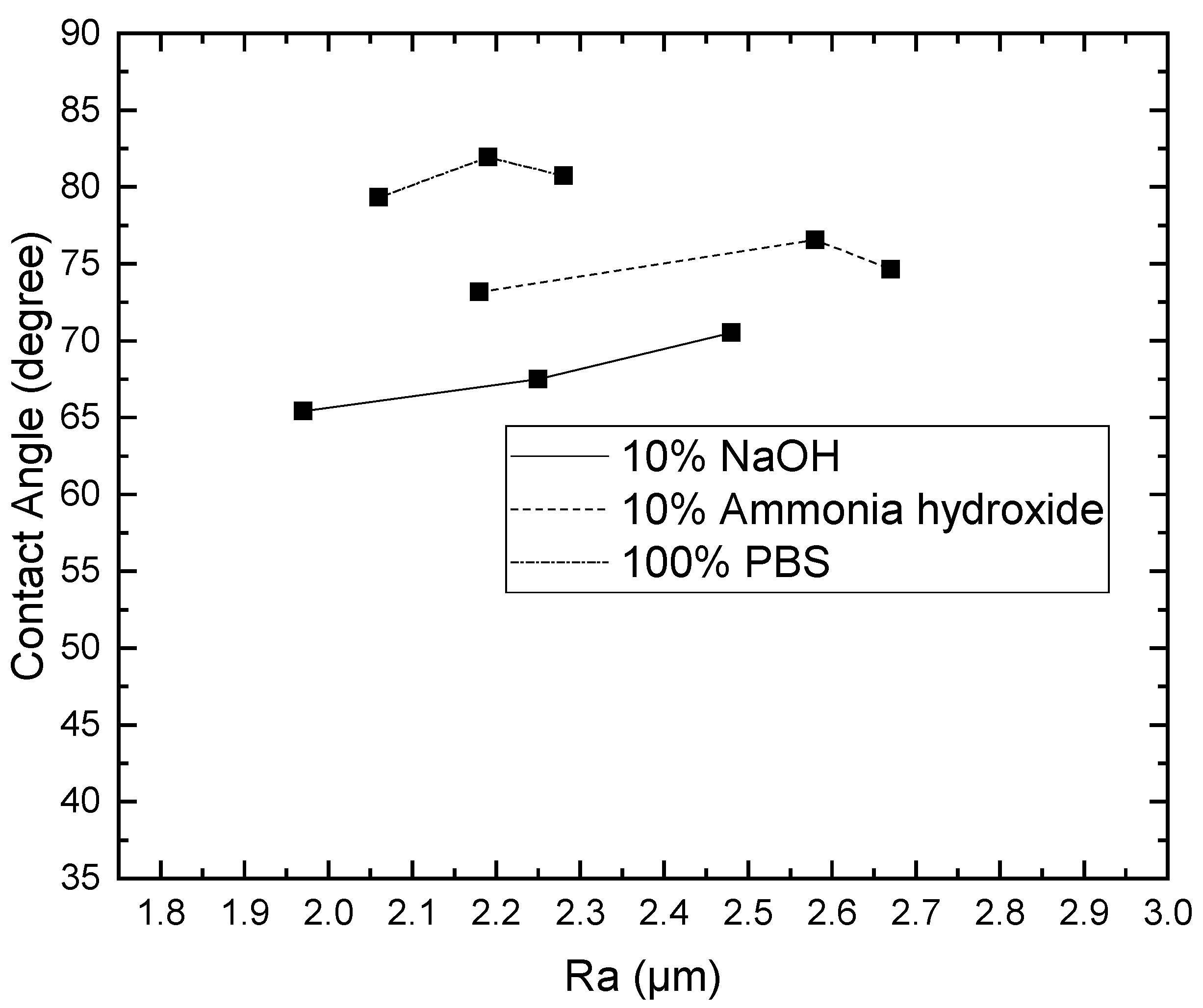Materials 15 04159 g010