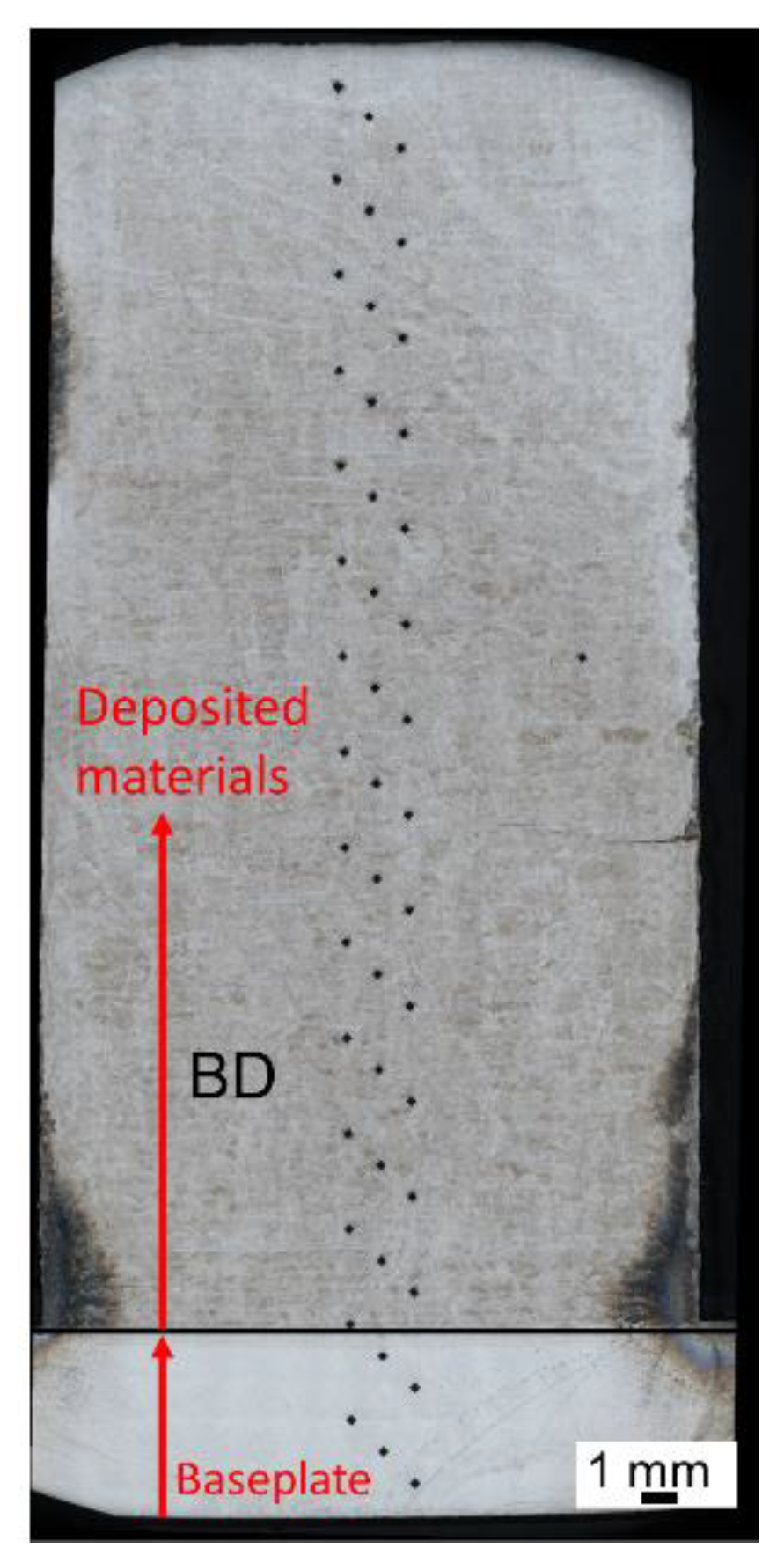 Materials 15 04165 g004