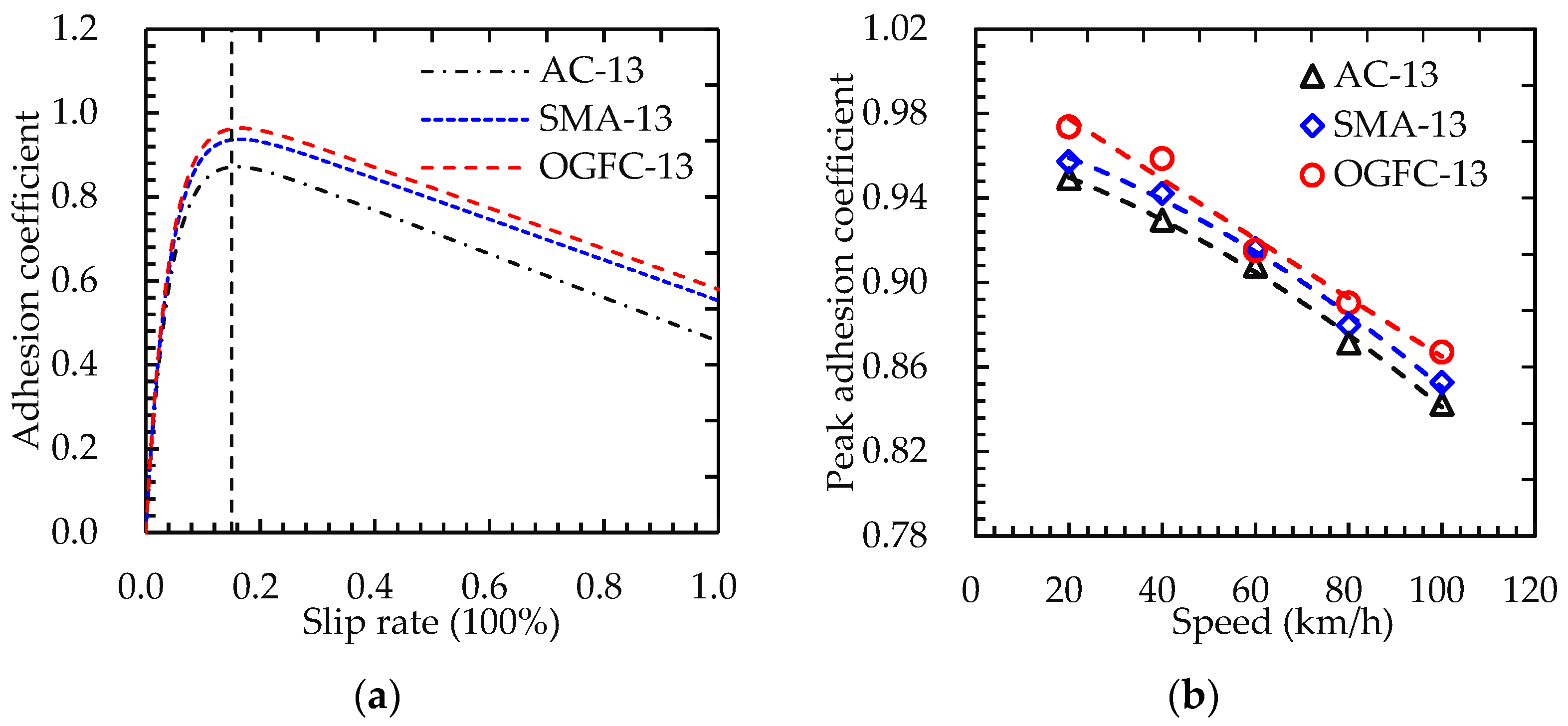Materials 15 04173 g011