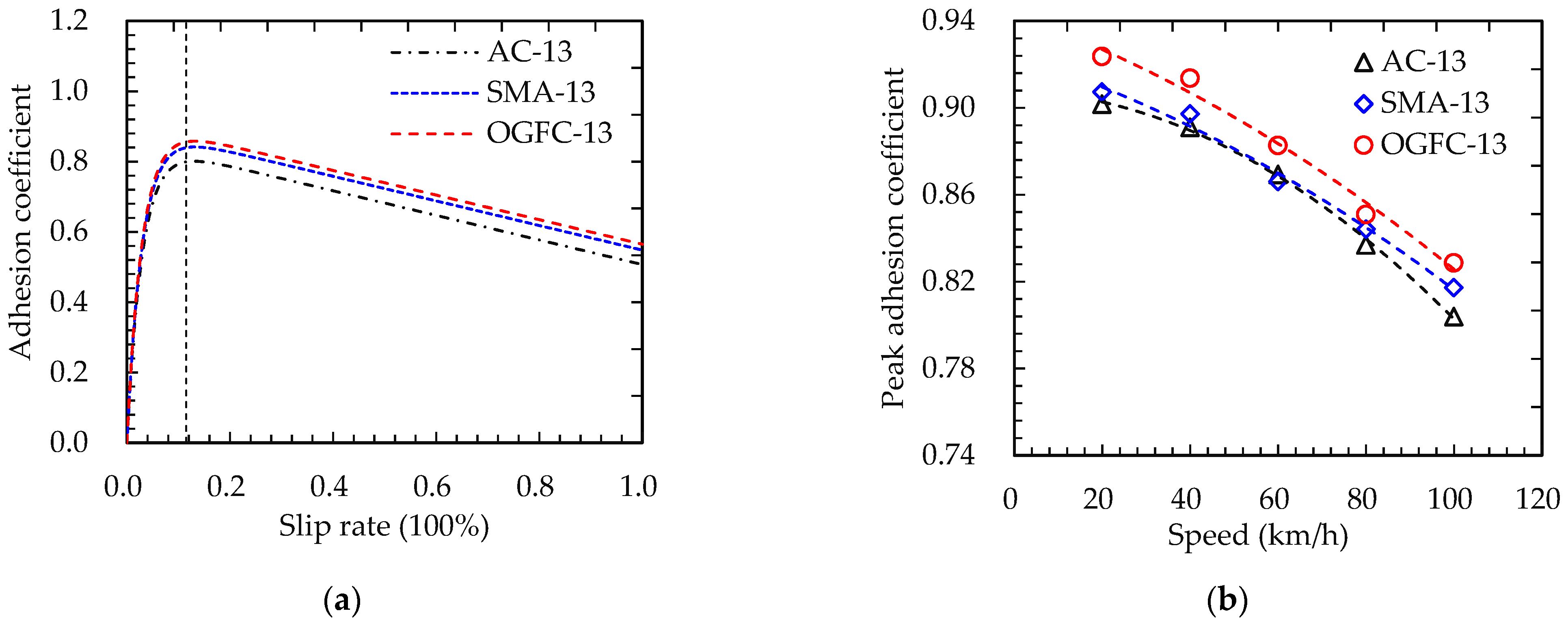 Materials 15 04173 g012