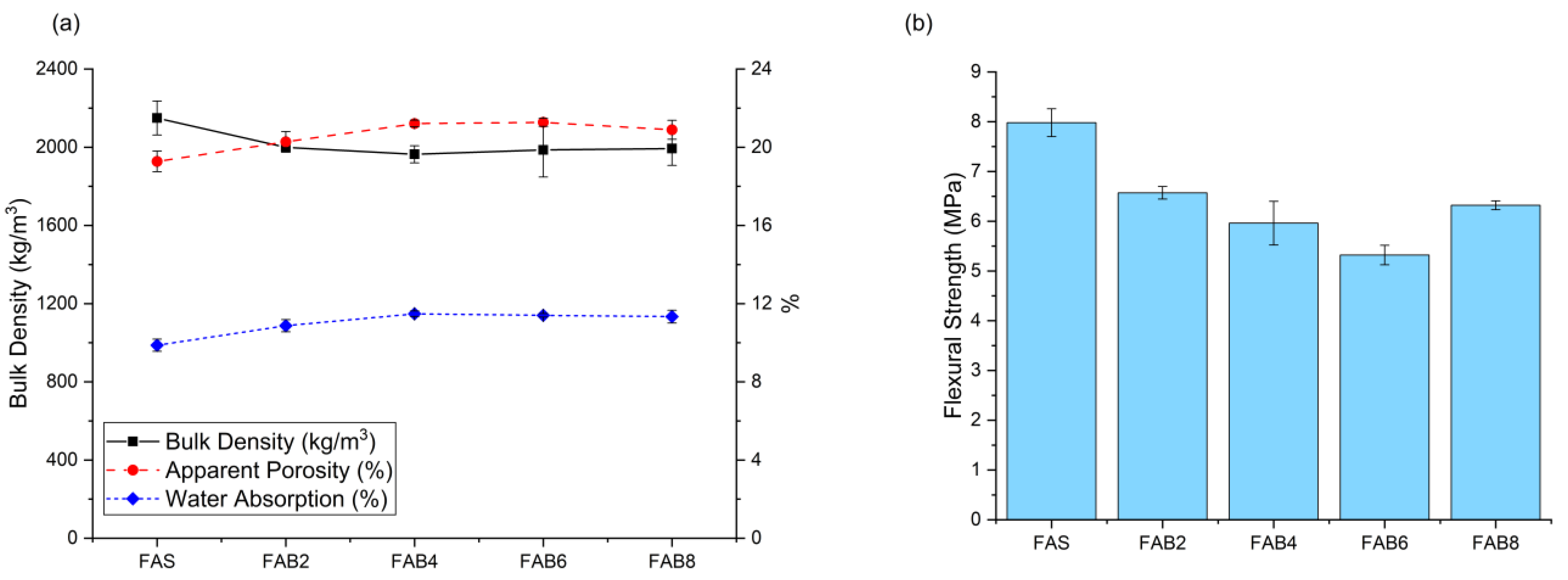 Materials 15 04178 g004