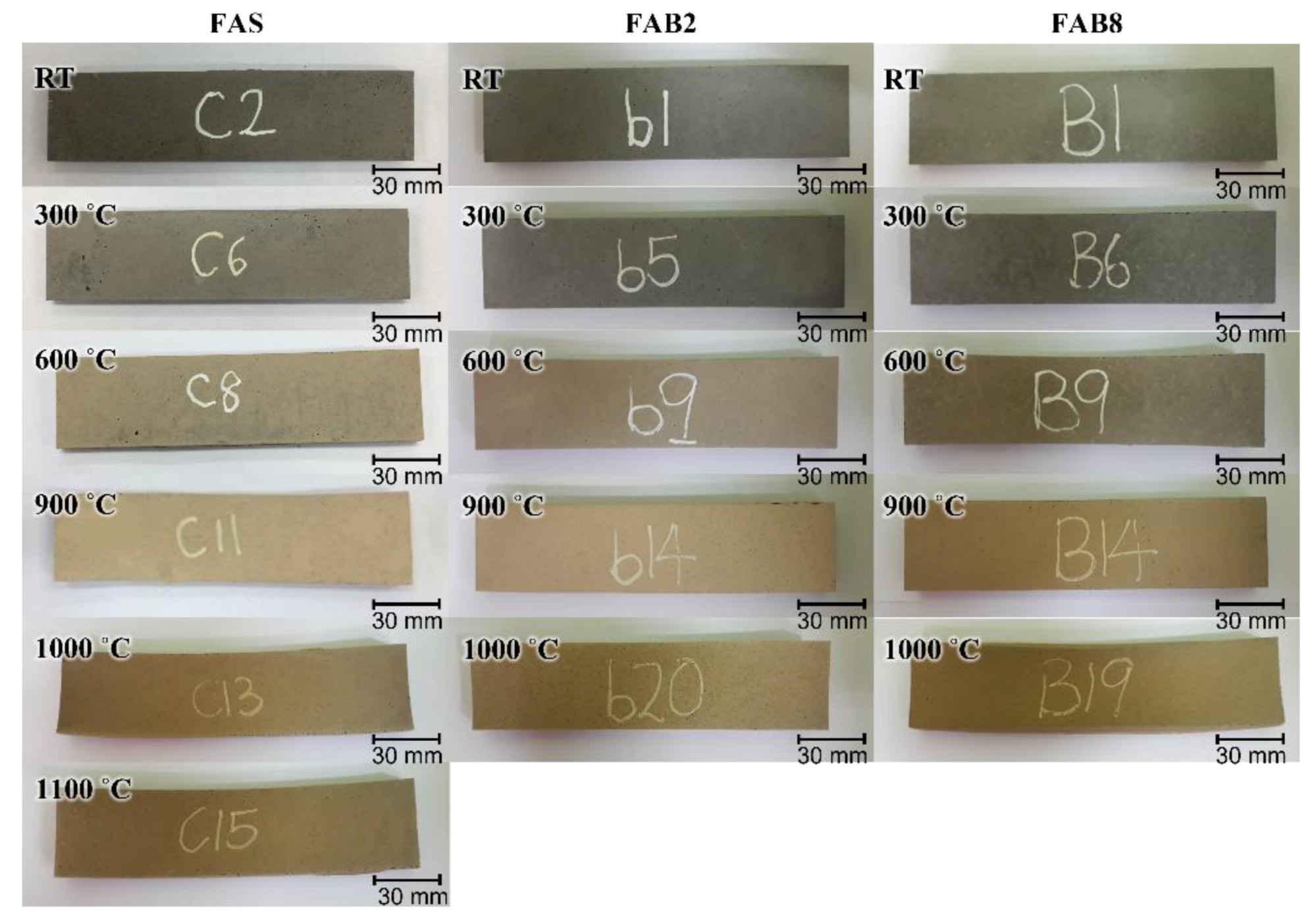 Materials 15 04178 g006