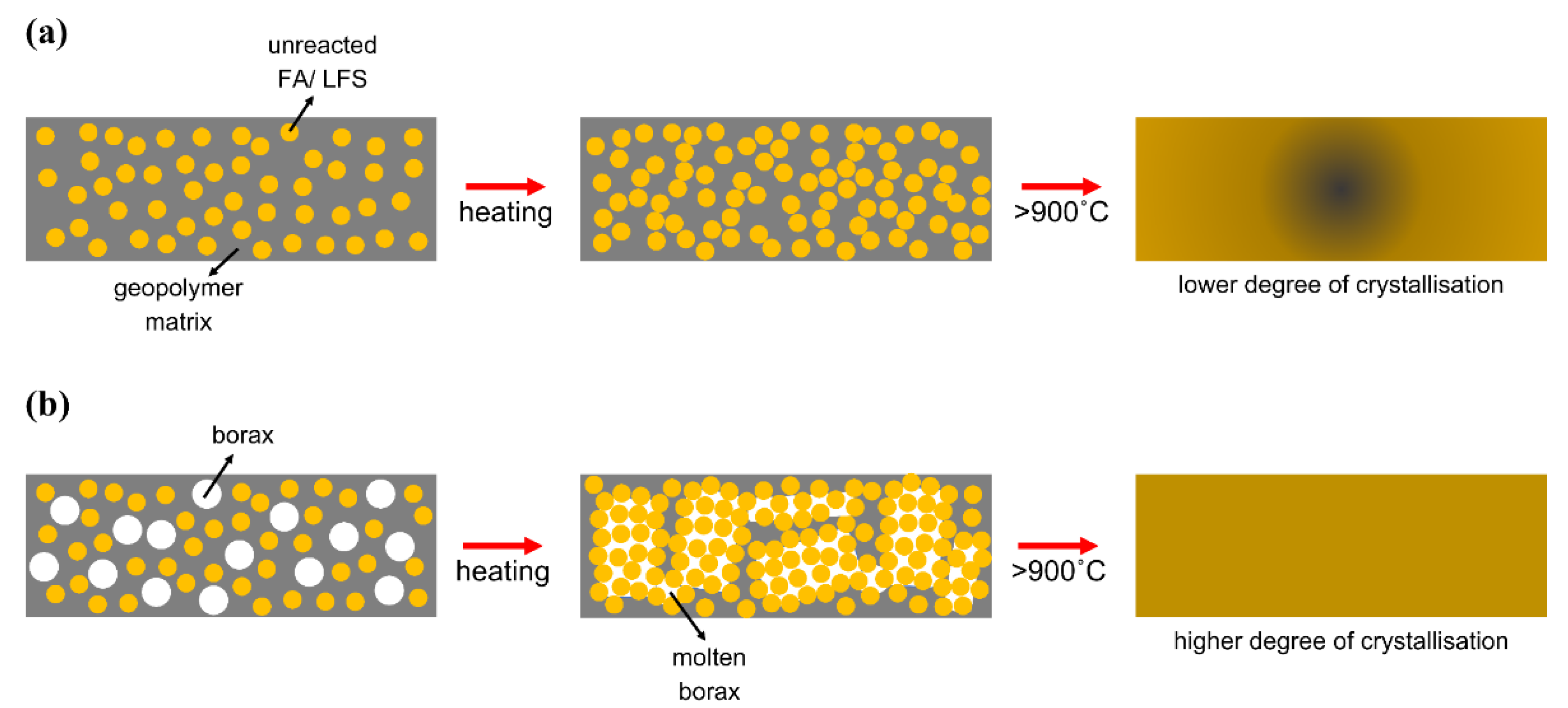 Materials 15 04178 g009