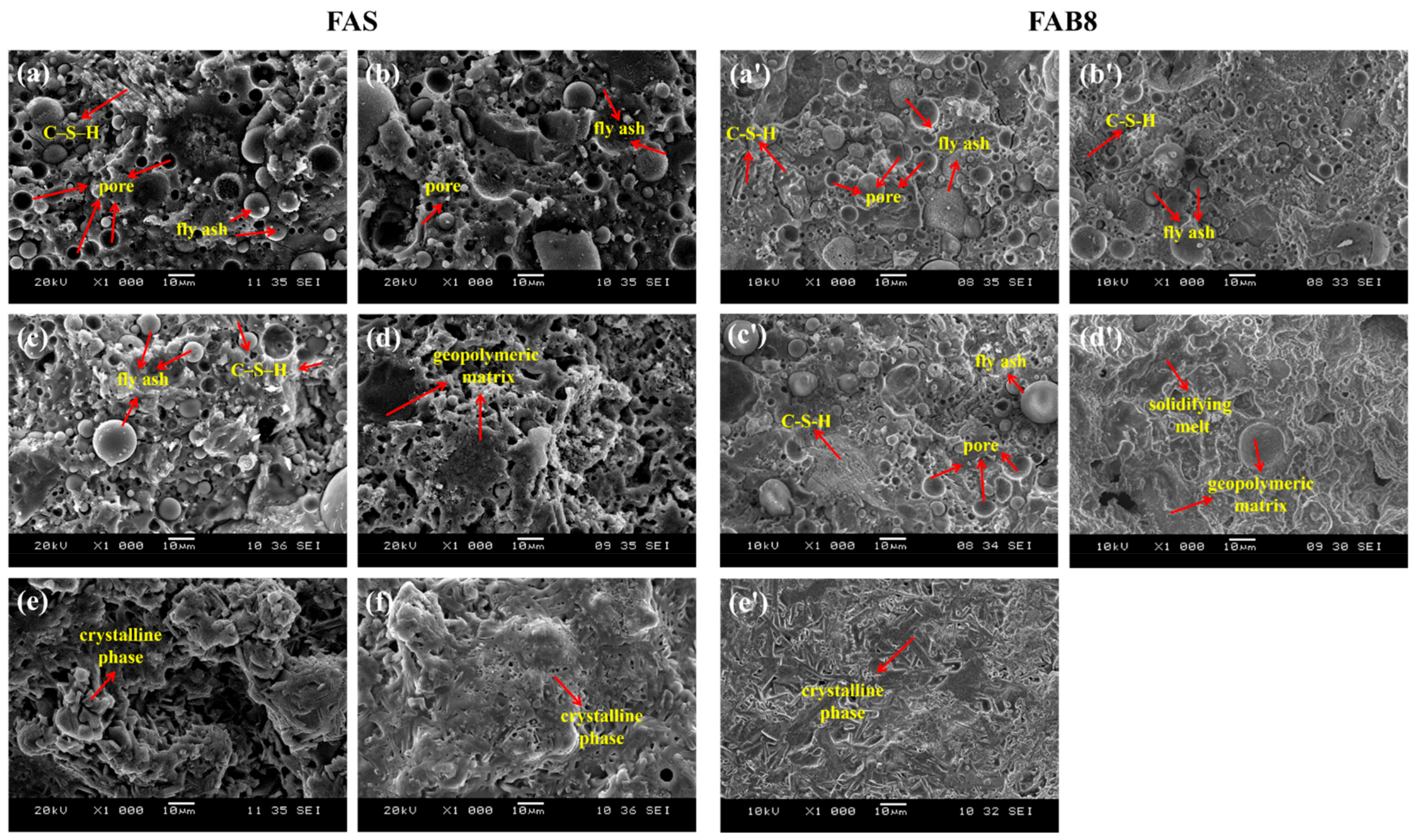 Materials 15 04178 g010