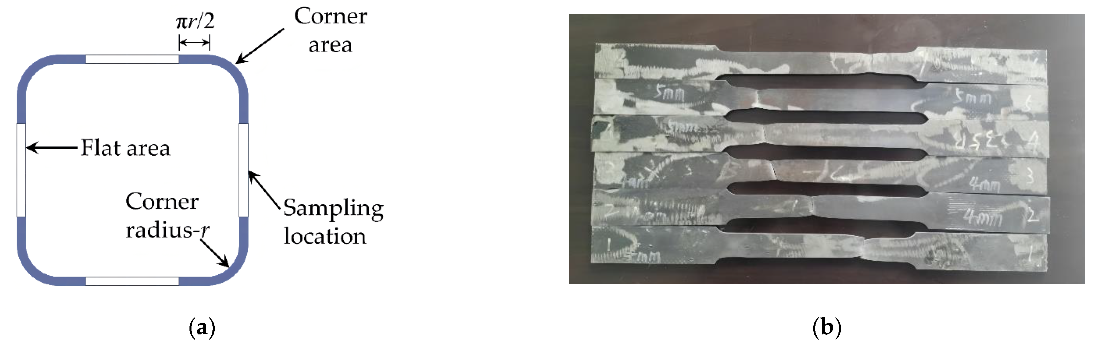 Materials 15 04179 g004