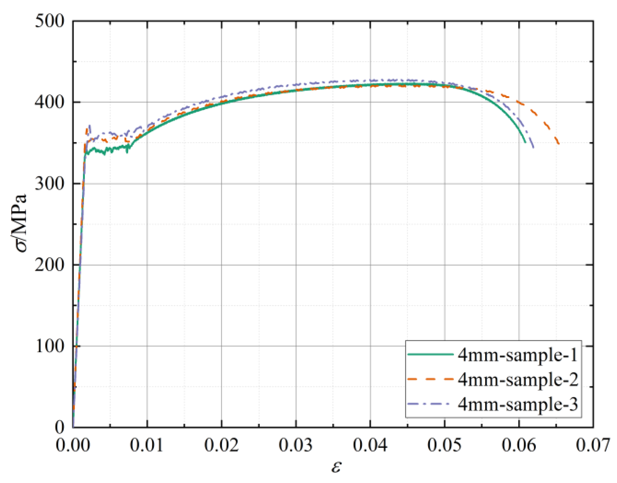 Materials 15 04179 g005