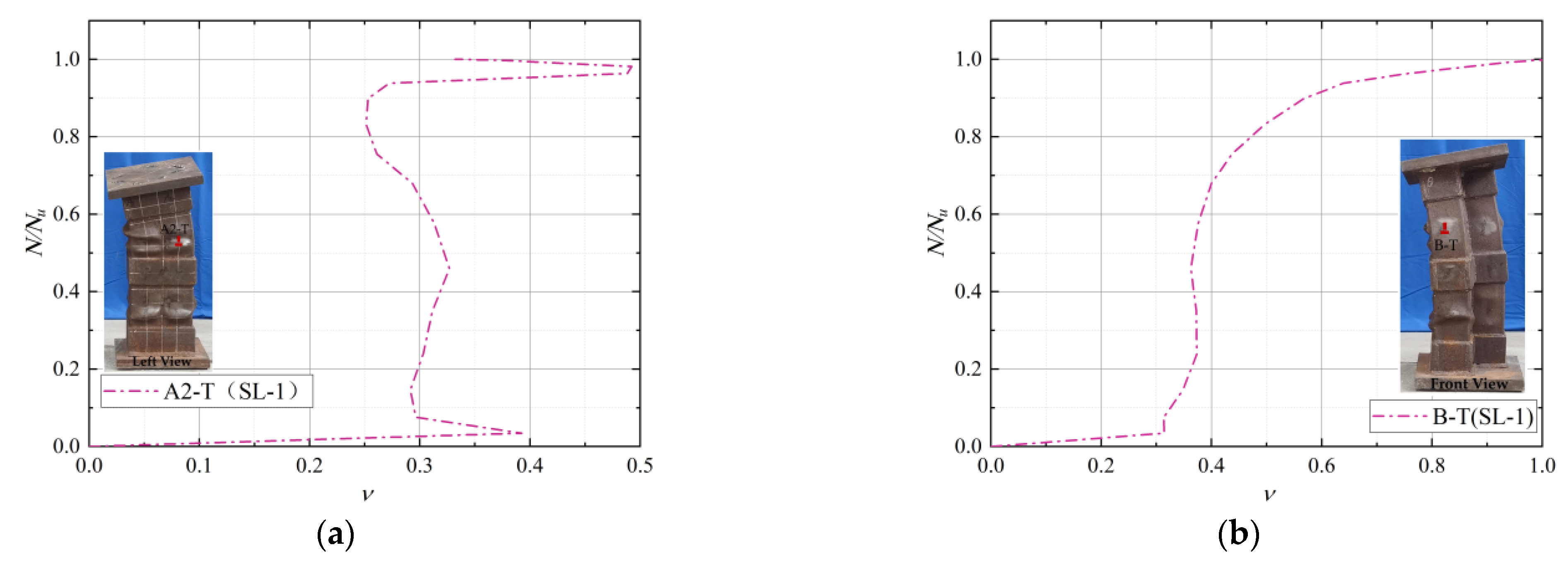 Materials 15 04179 g014a