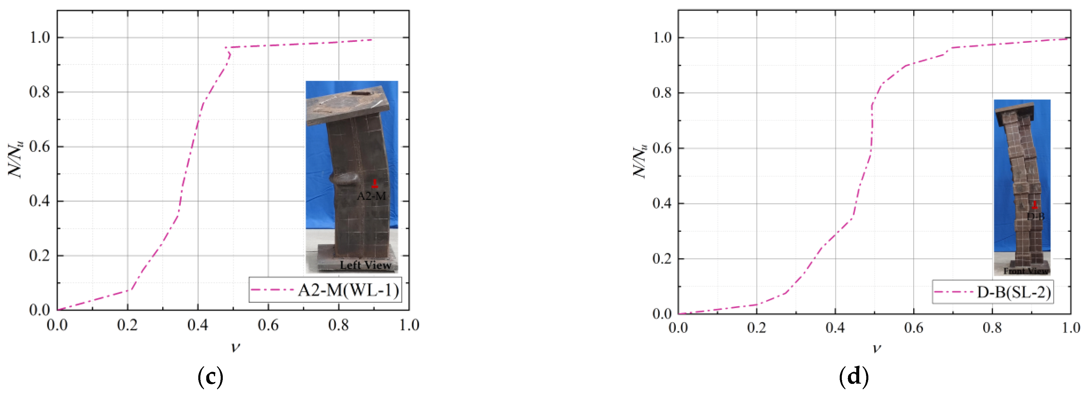 Materials 15 04179 g014b