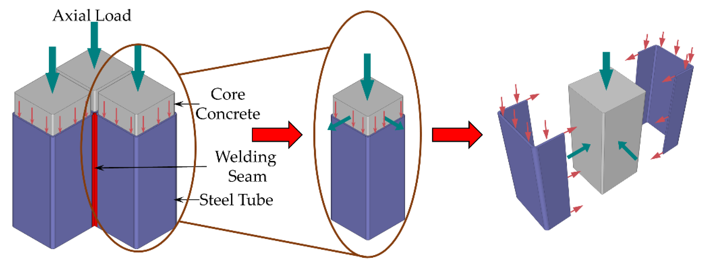 Materials 15 04179 g015