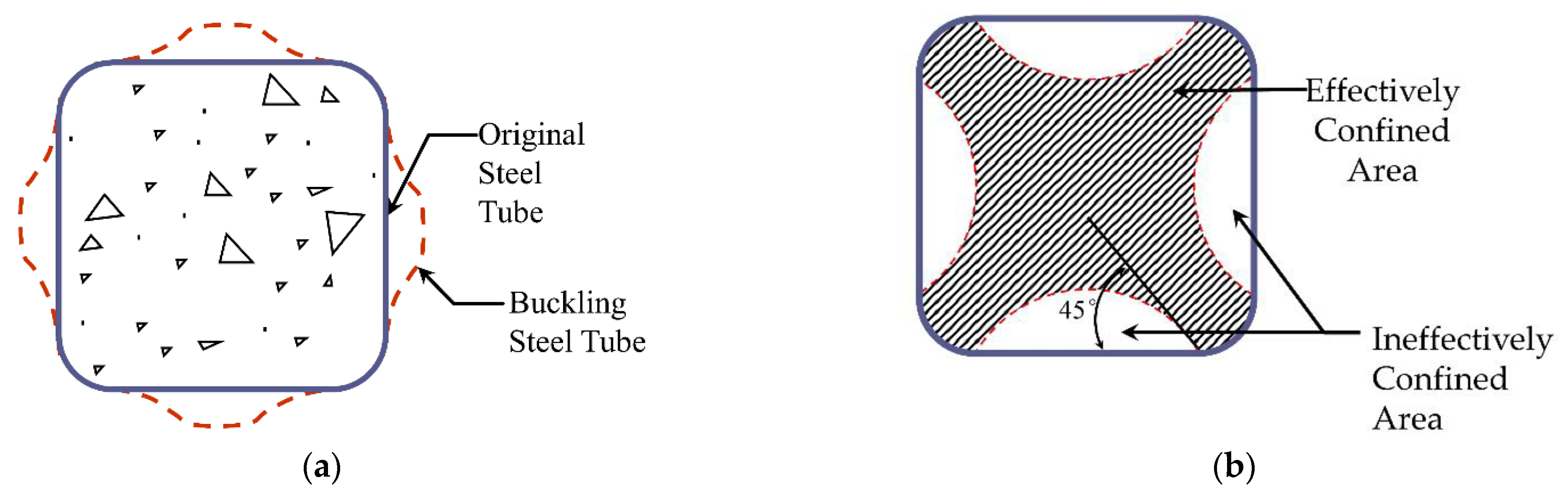 Materials 15 04179 g016