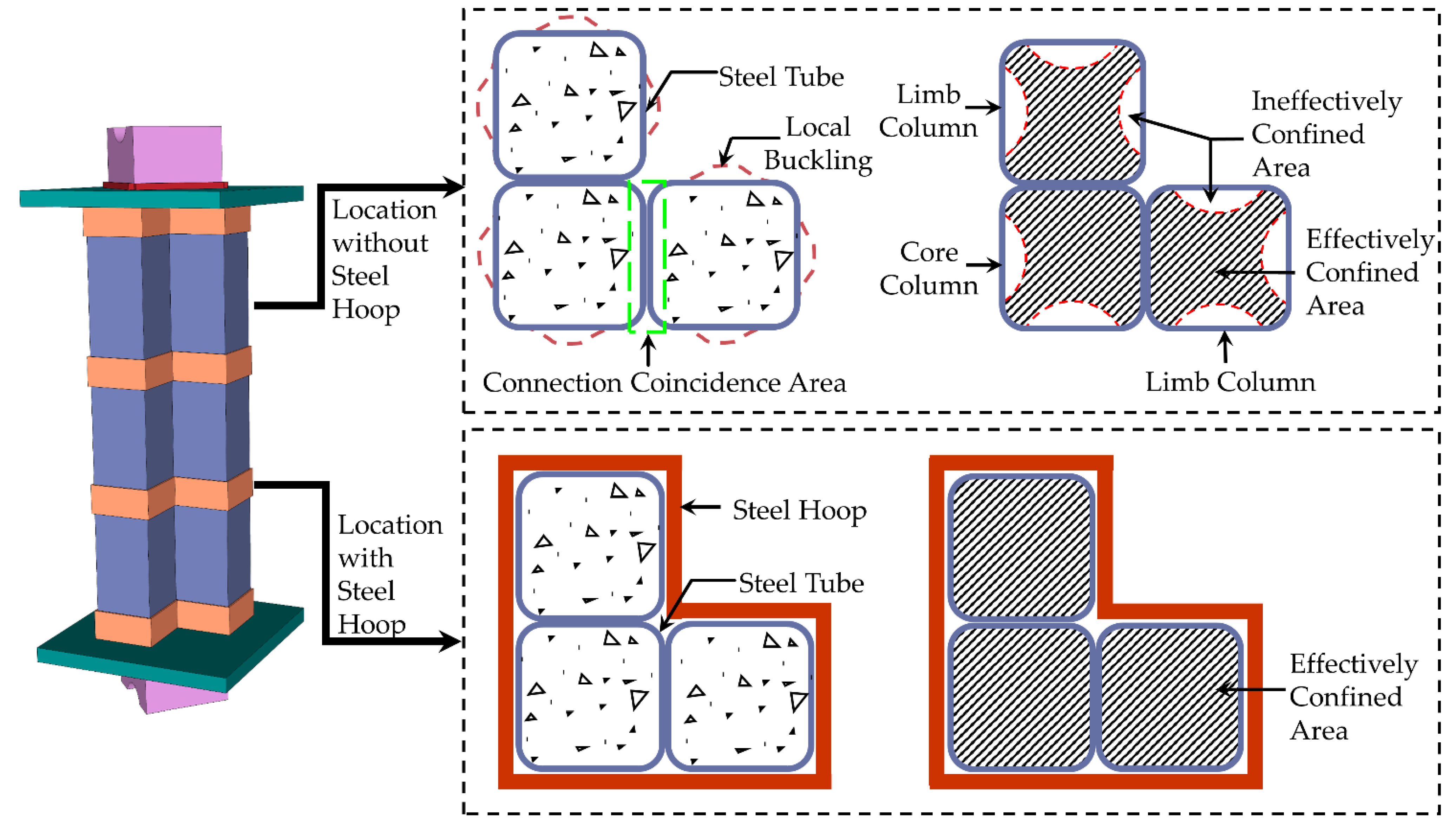 Materials 15 04179 g017