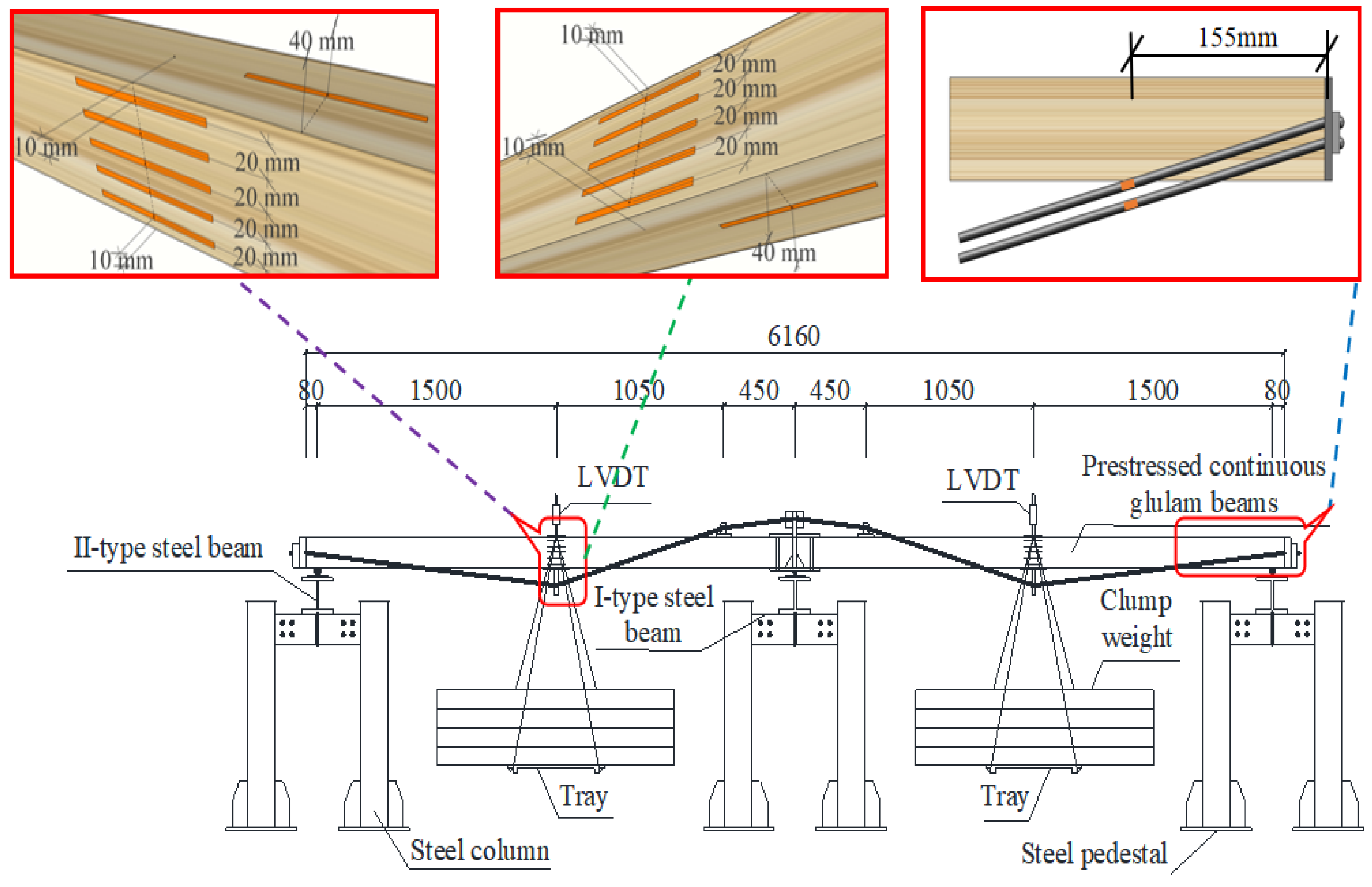 Materials 15 04182 g006