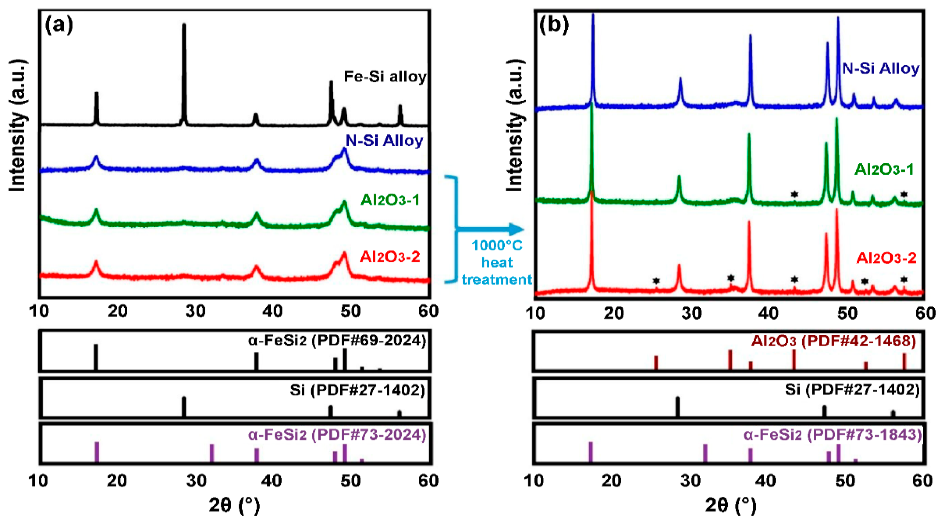 Materials 15 04189 g004