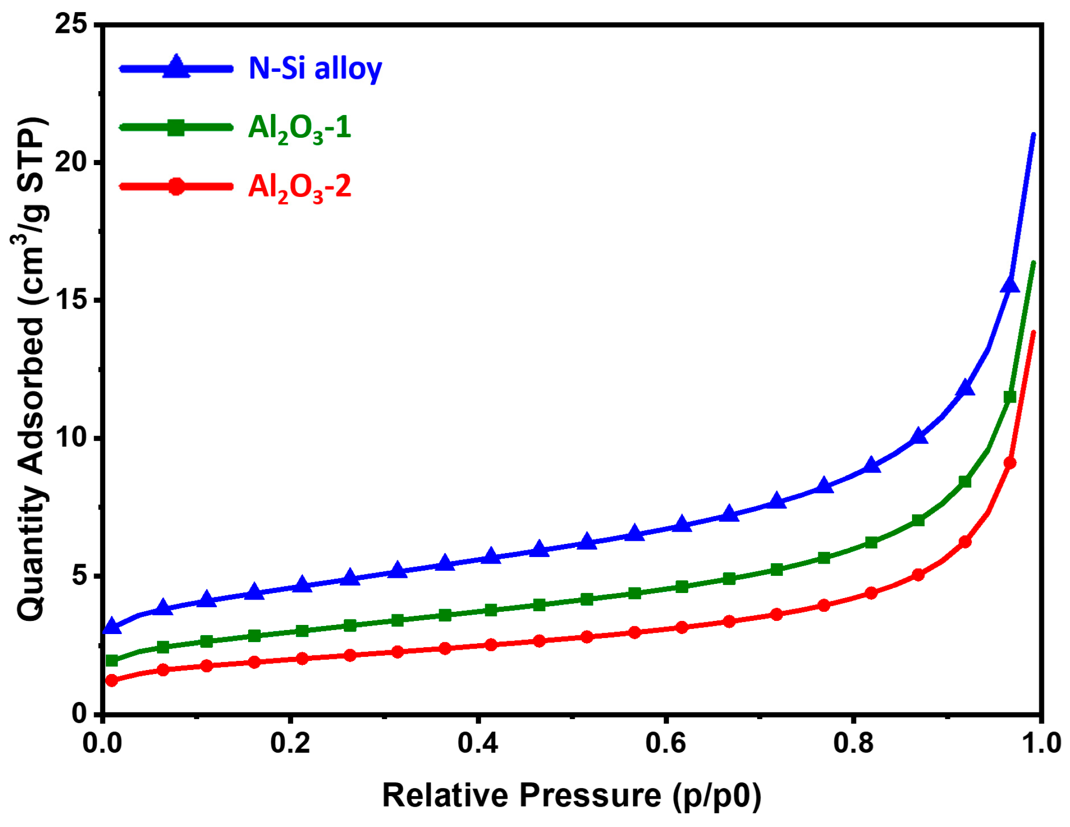Materials 15 04189 g005