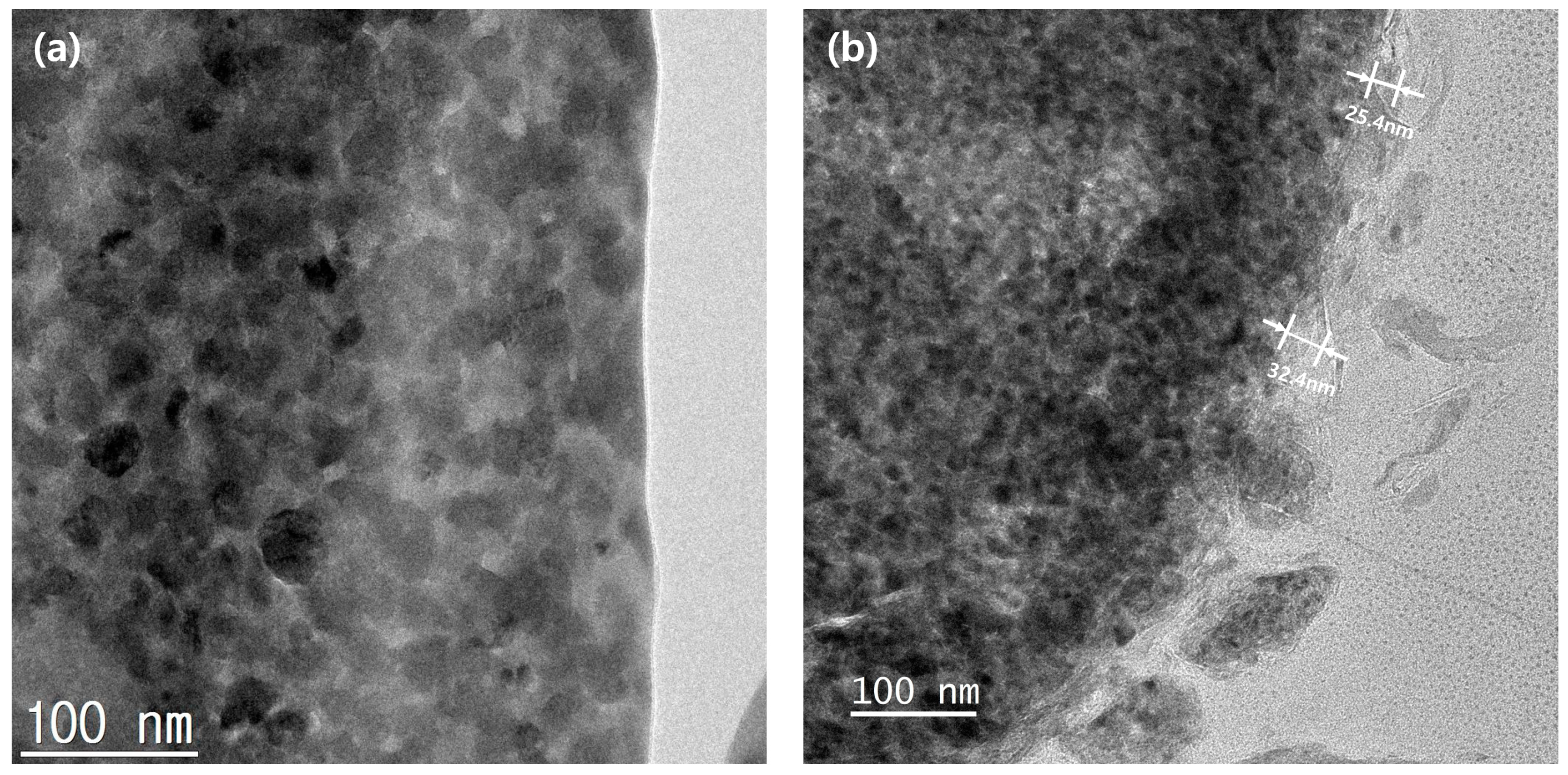 Materials 15 04189 g007