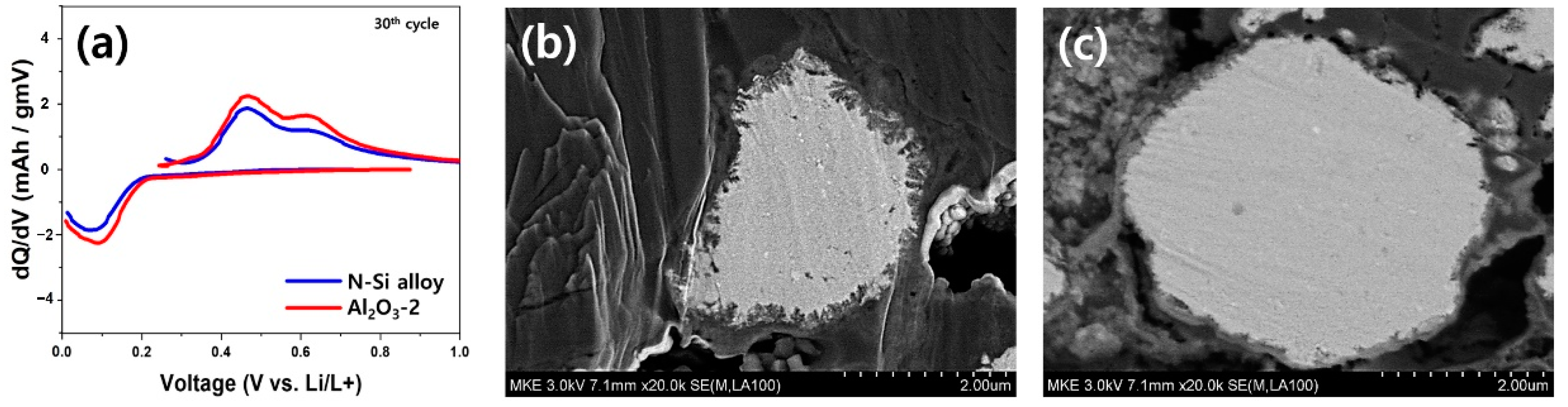 Materials 15 04189 g009