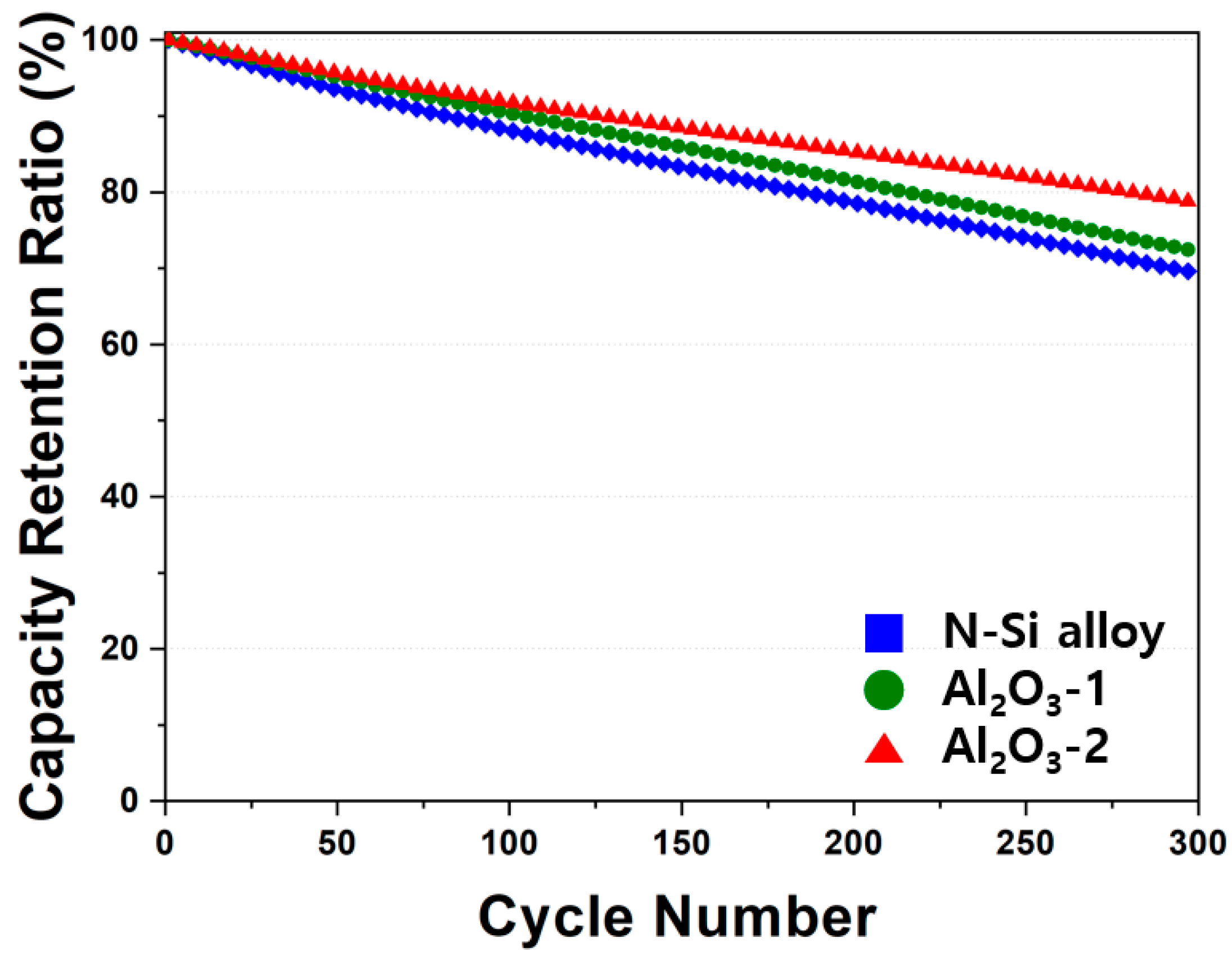 Materials 15 04189 g010