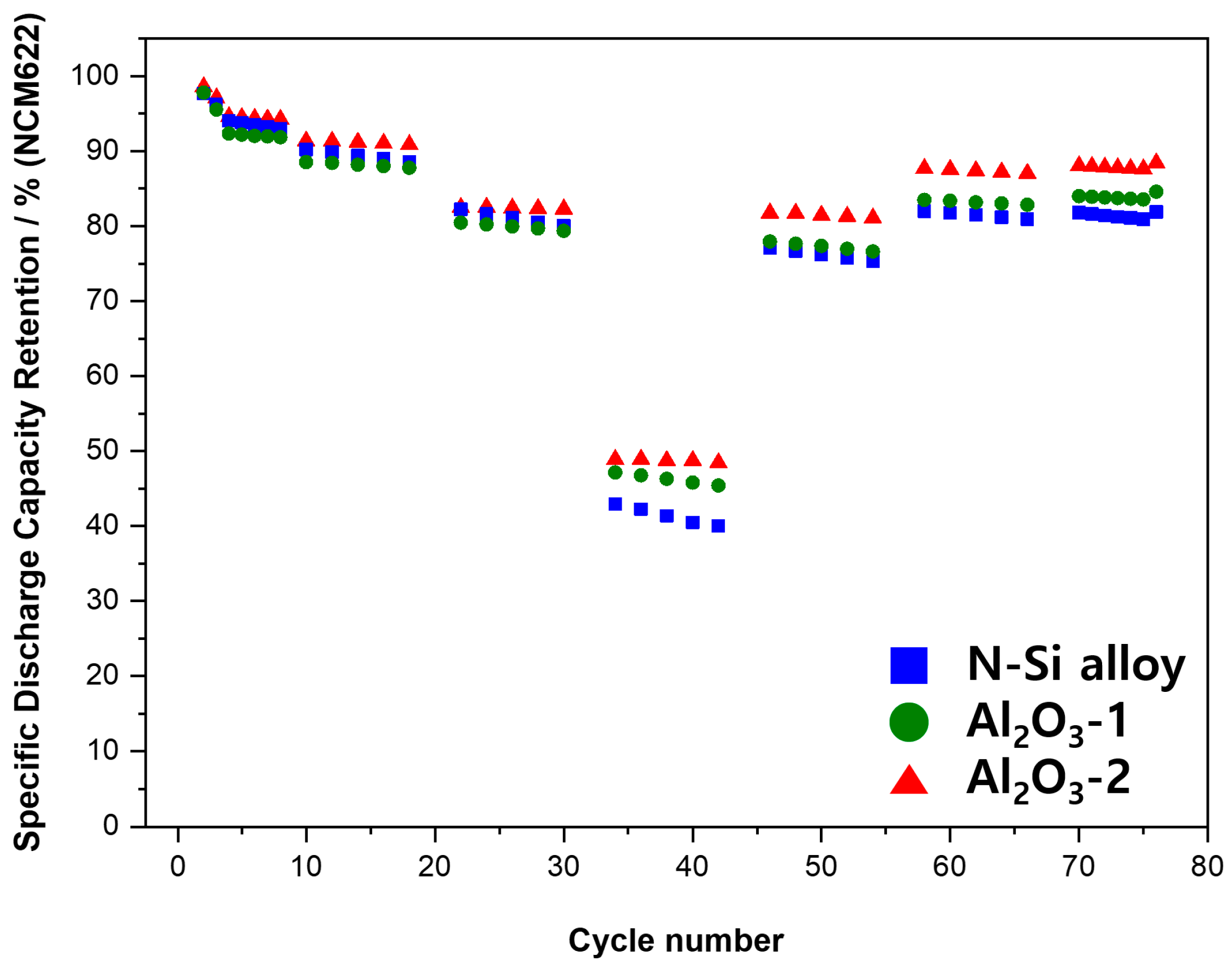 Materials 15 04189 g013