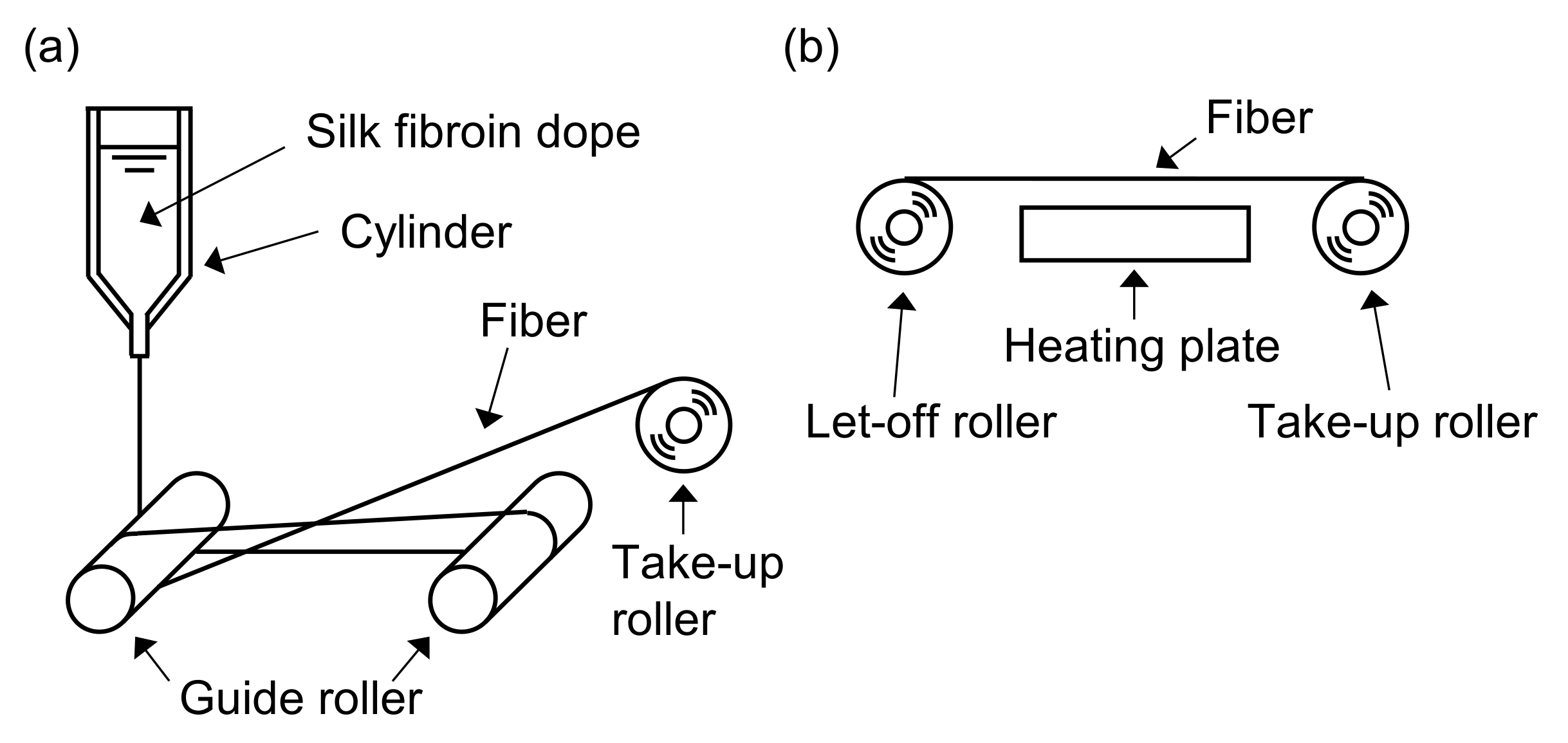 Materials 15 04195 g001