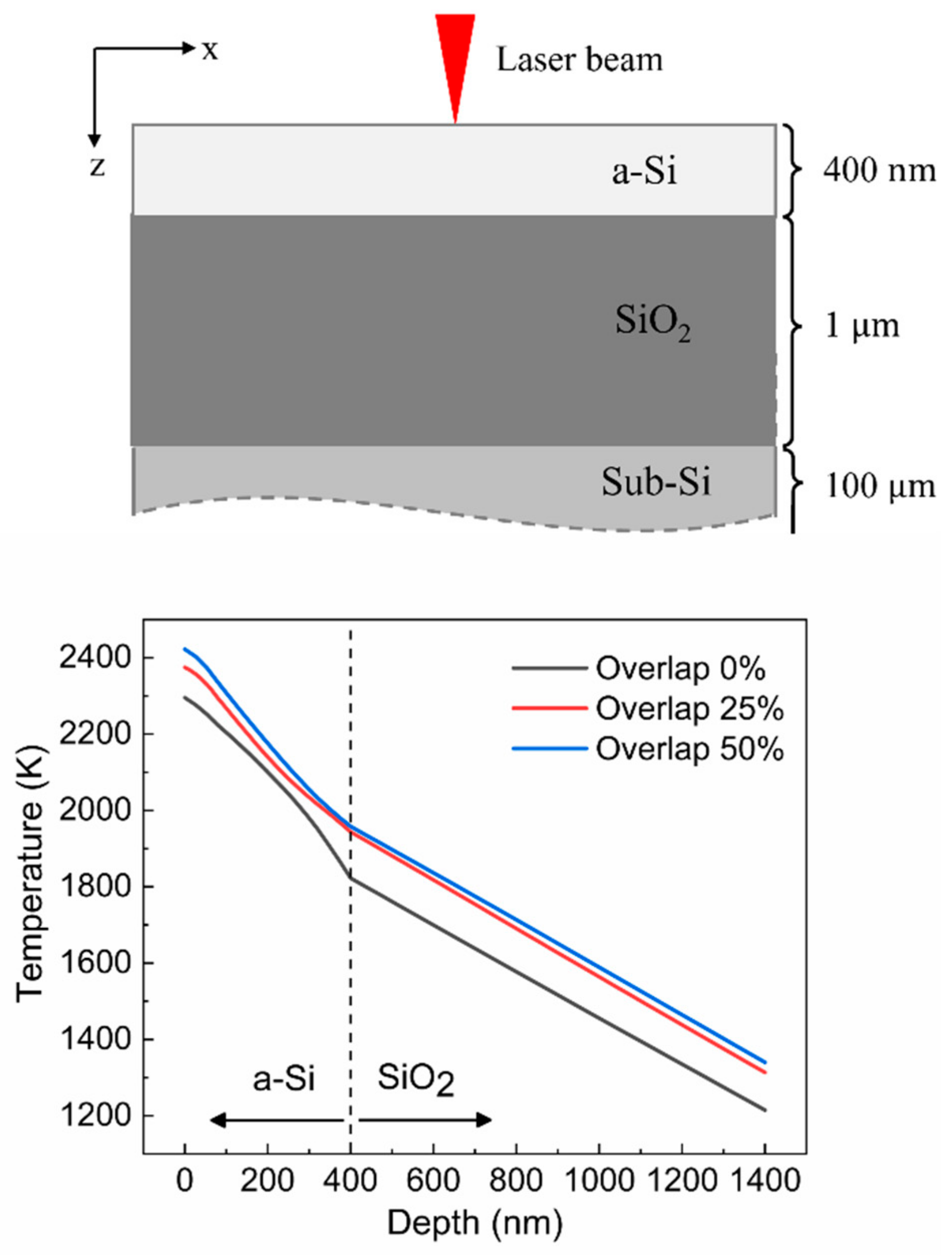 Materials 15 04201 g006