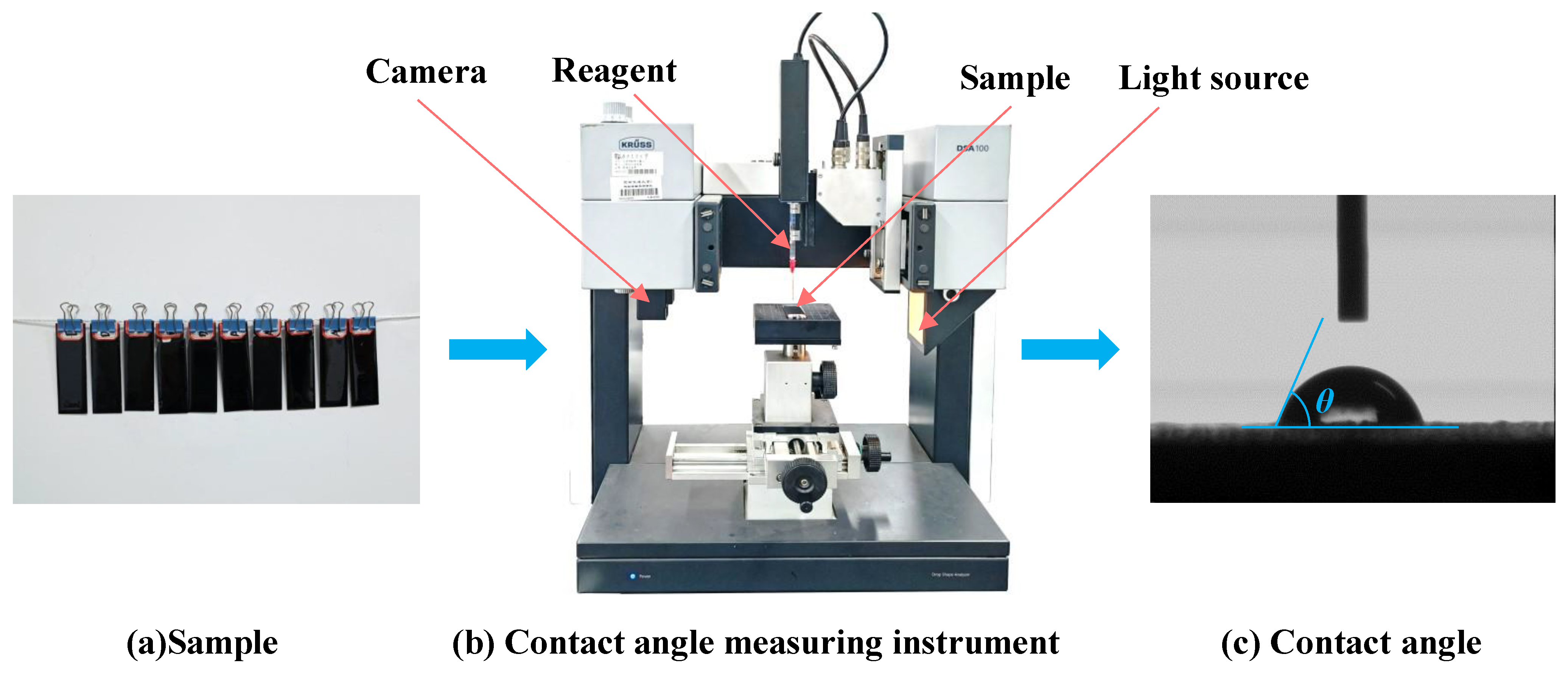 Materials 15 04206 g004