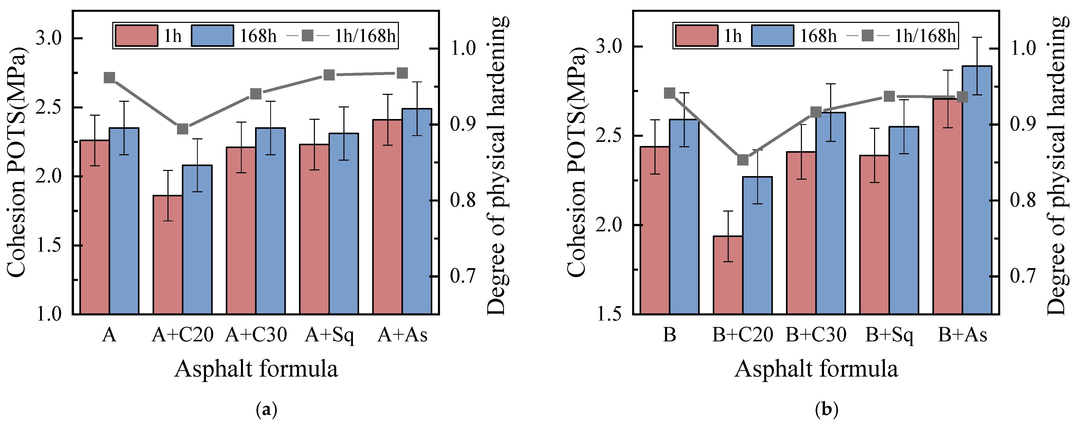 Materials 15 04206 g006