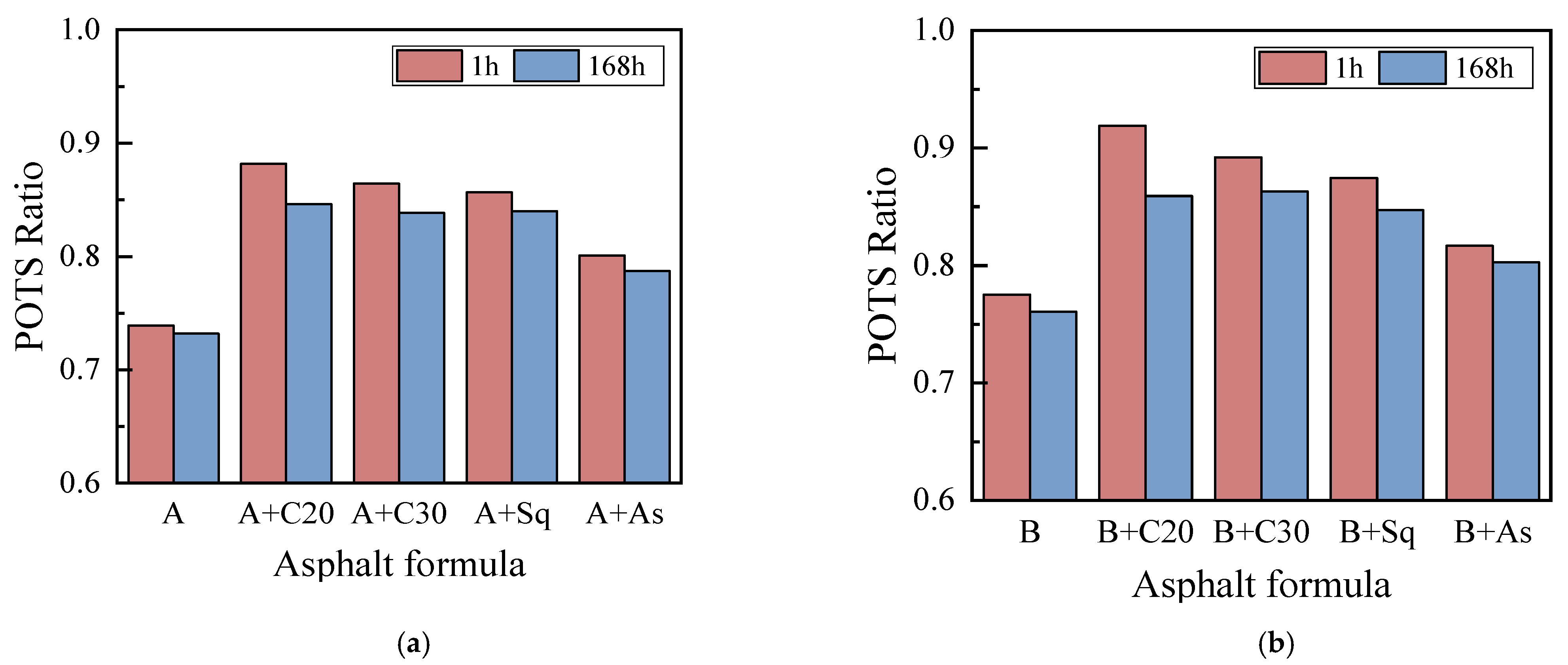 Materials 15 04206 g008