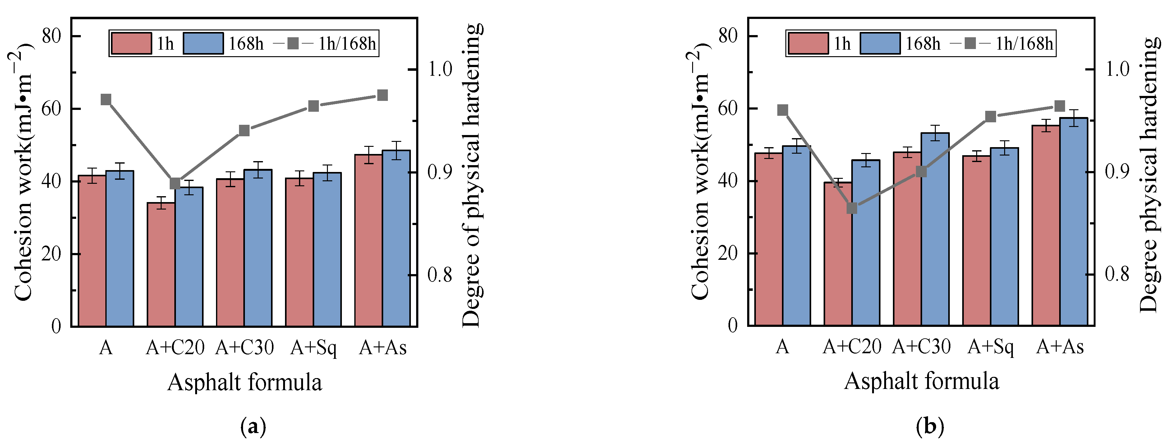 Materials 15 04206 g009