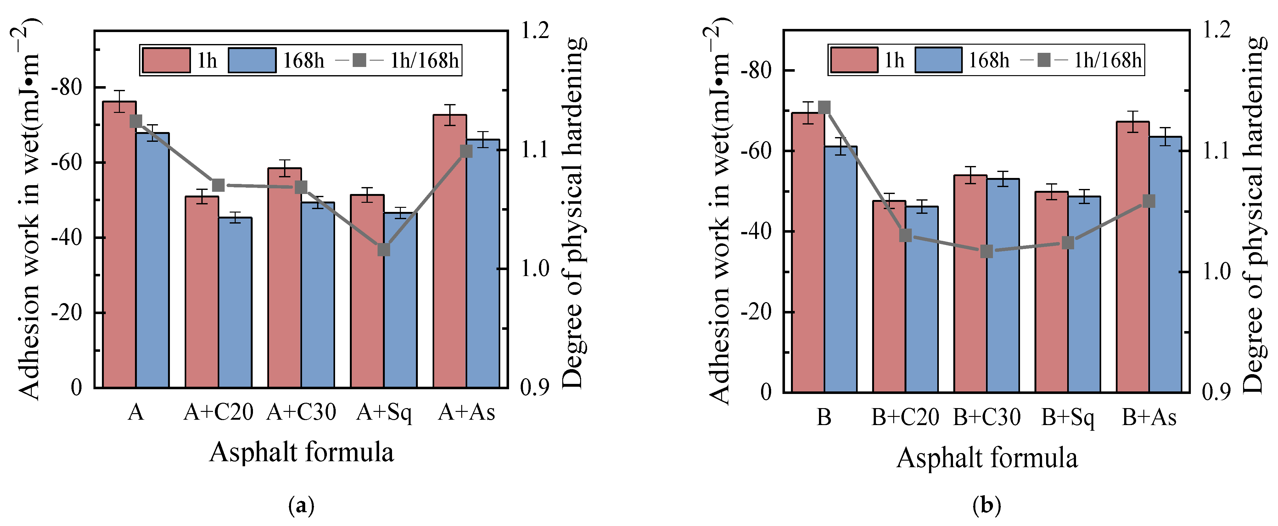 Materials 15 04206 g011