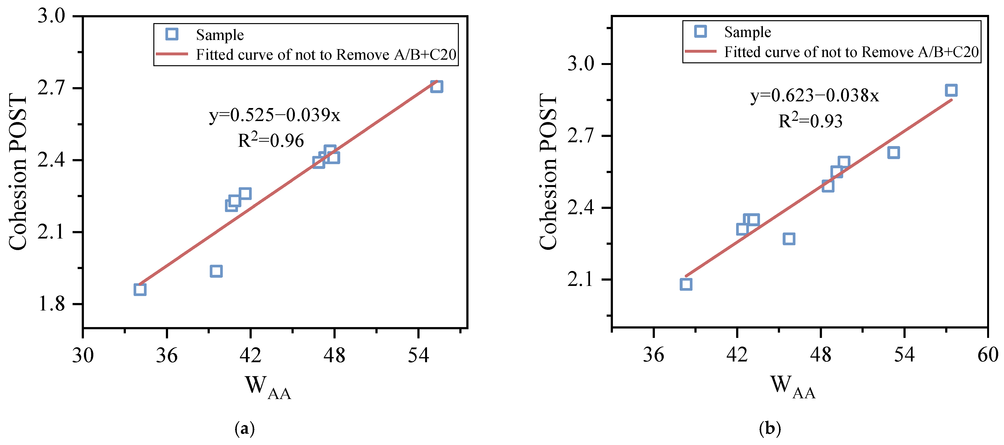 Materials 15 04206 g013