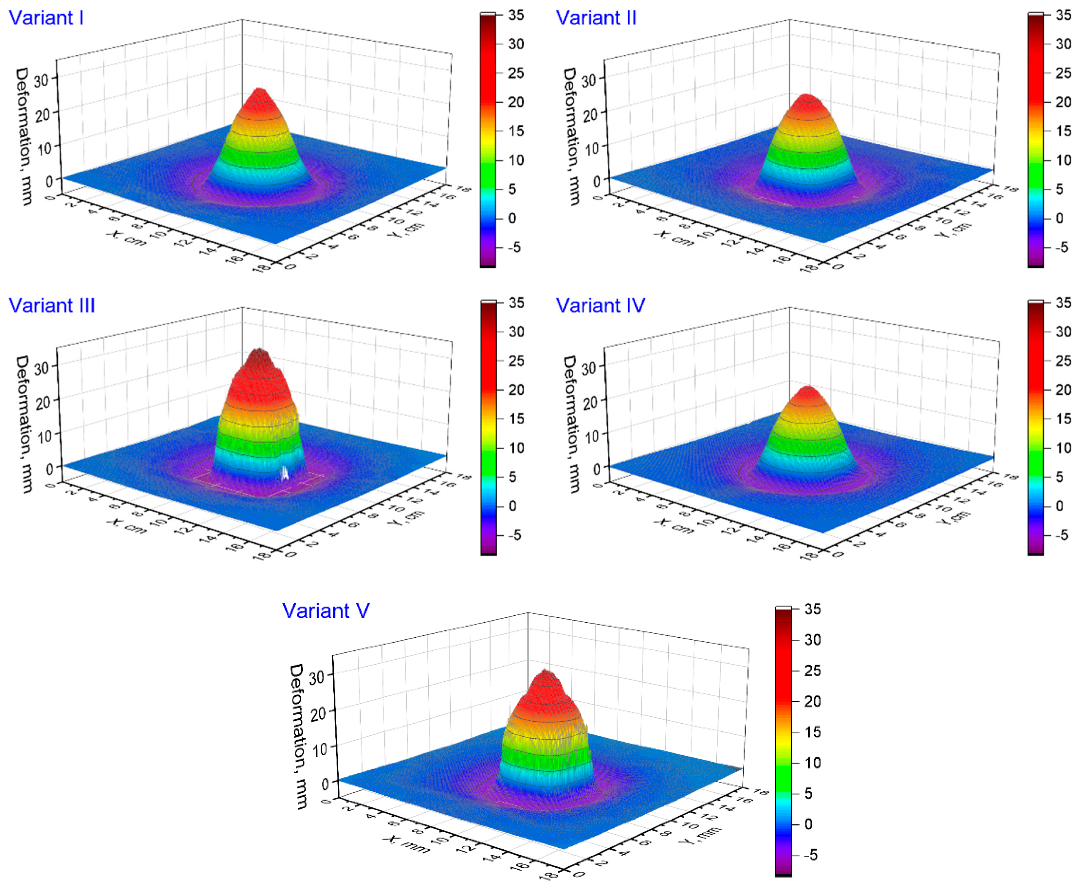 Materials 15 04208 g004