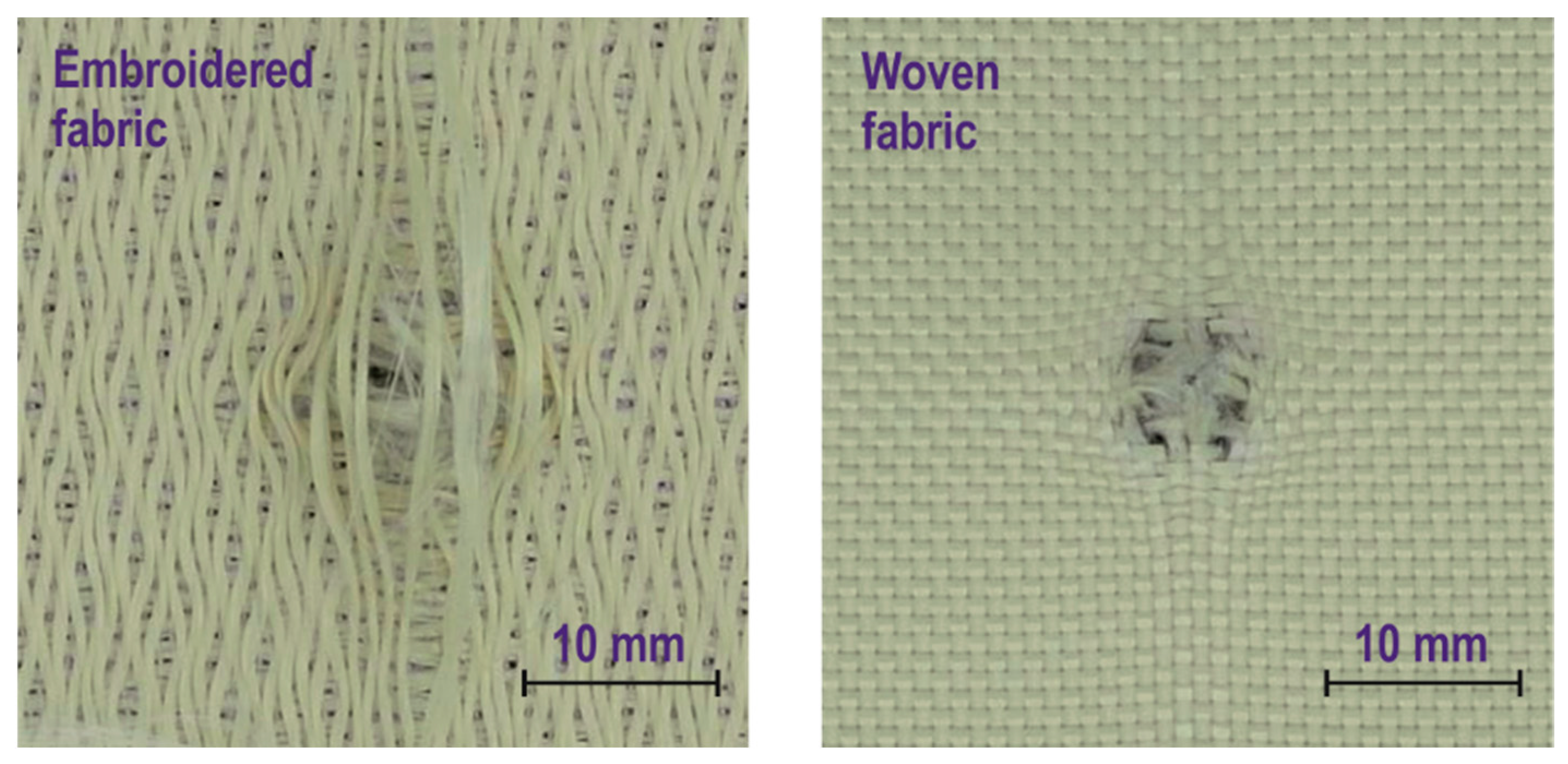 Materials 15 04208 g006