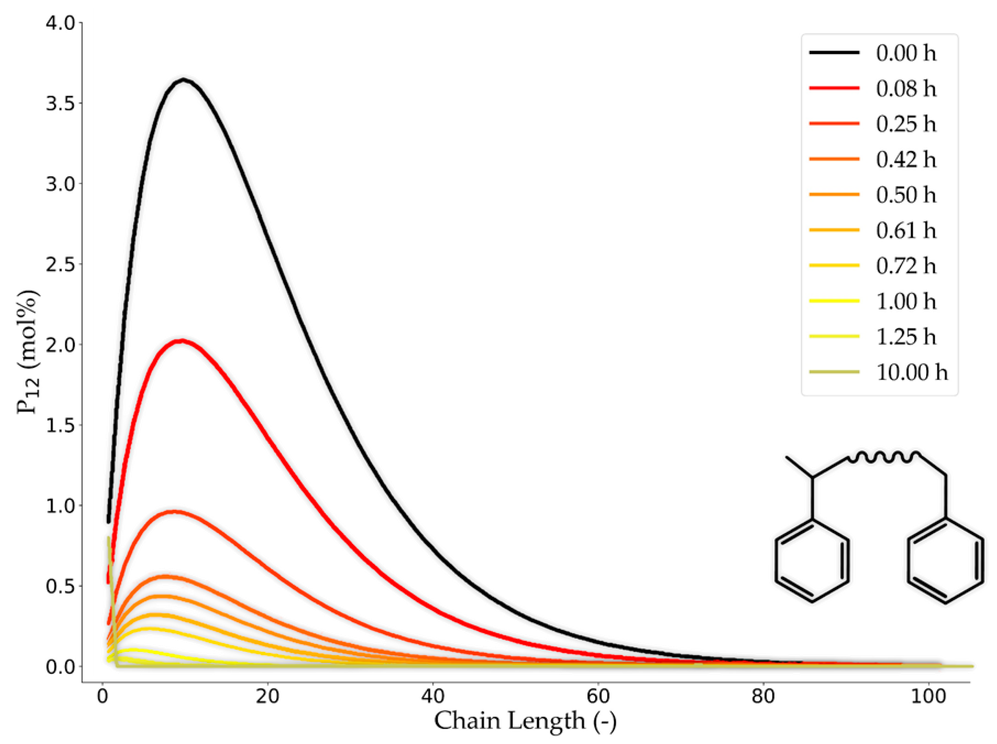 Materials 15 04215 g007