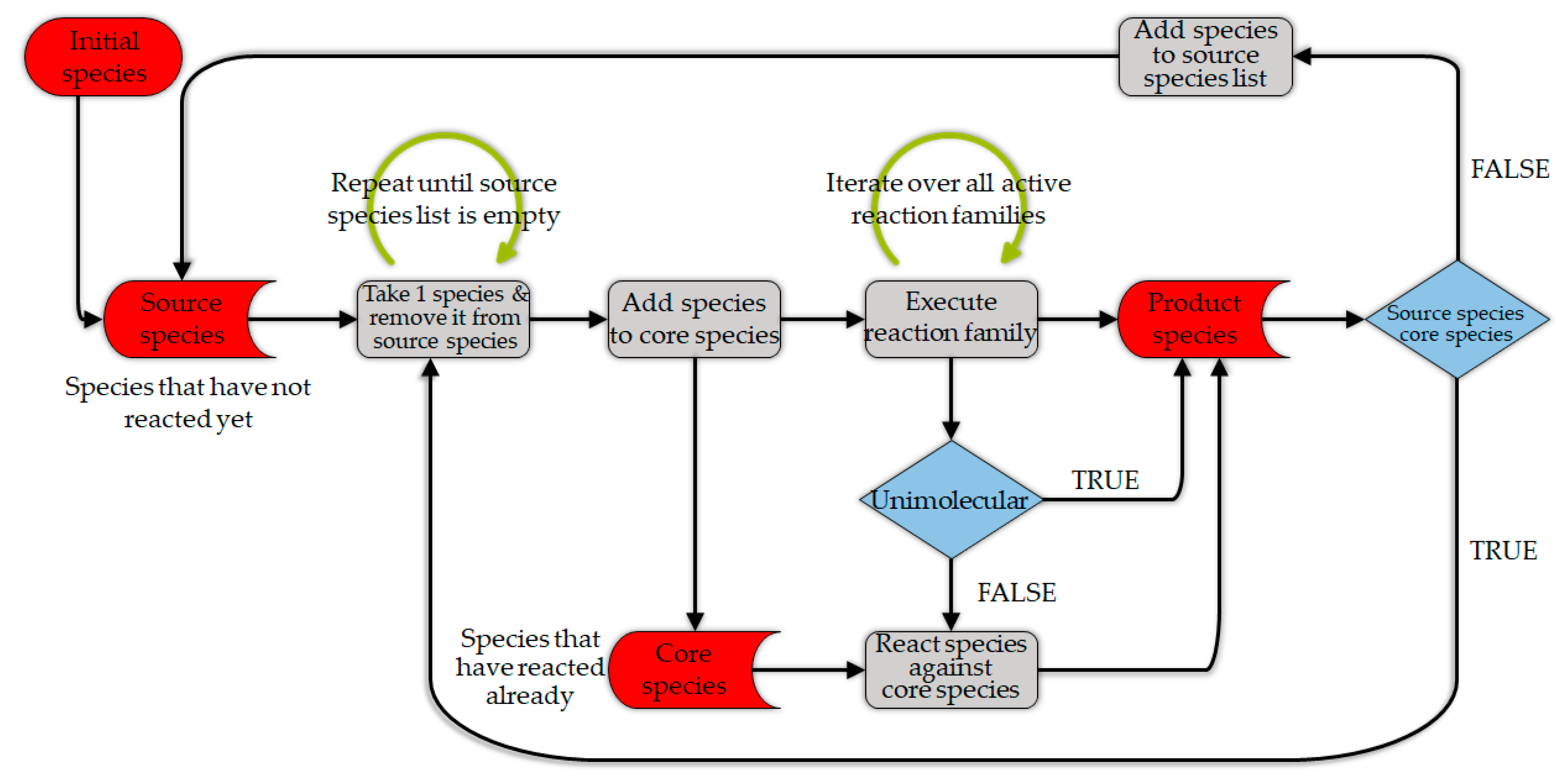 Materials 15 04215 g011