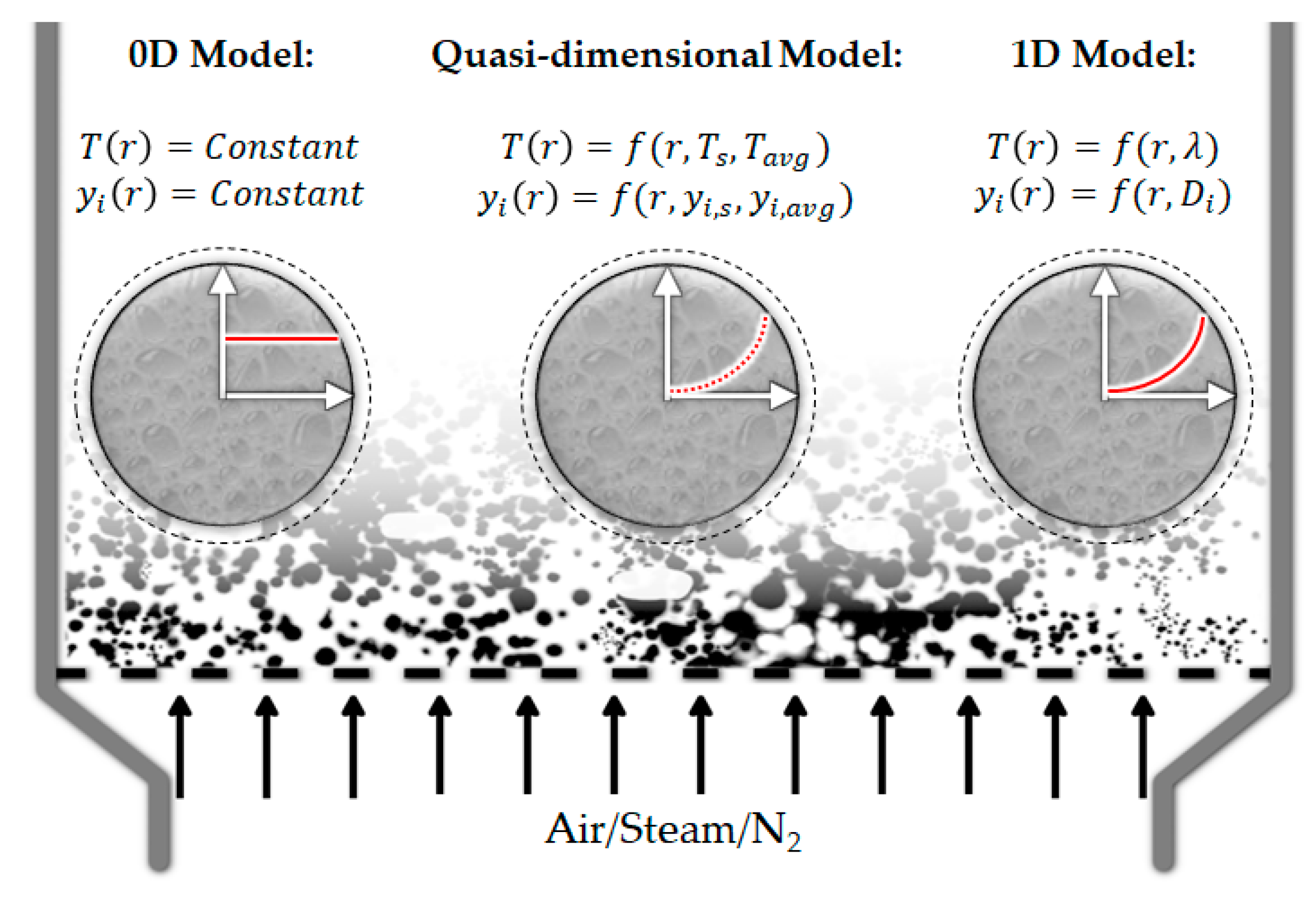 Materials 15 04215 g012