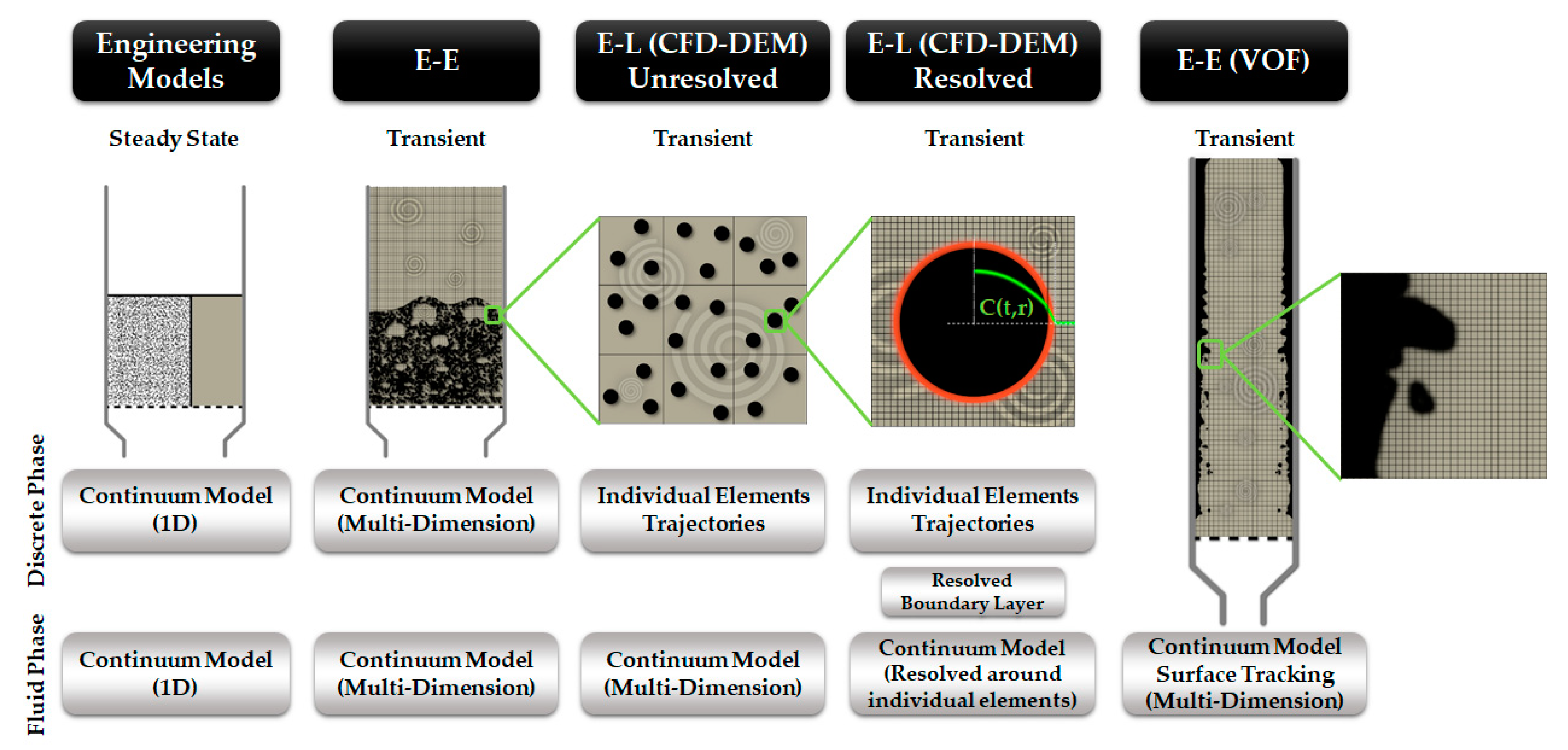 Materials 15 04215 g014