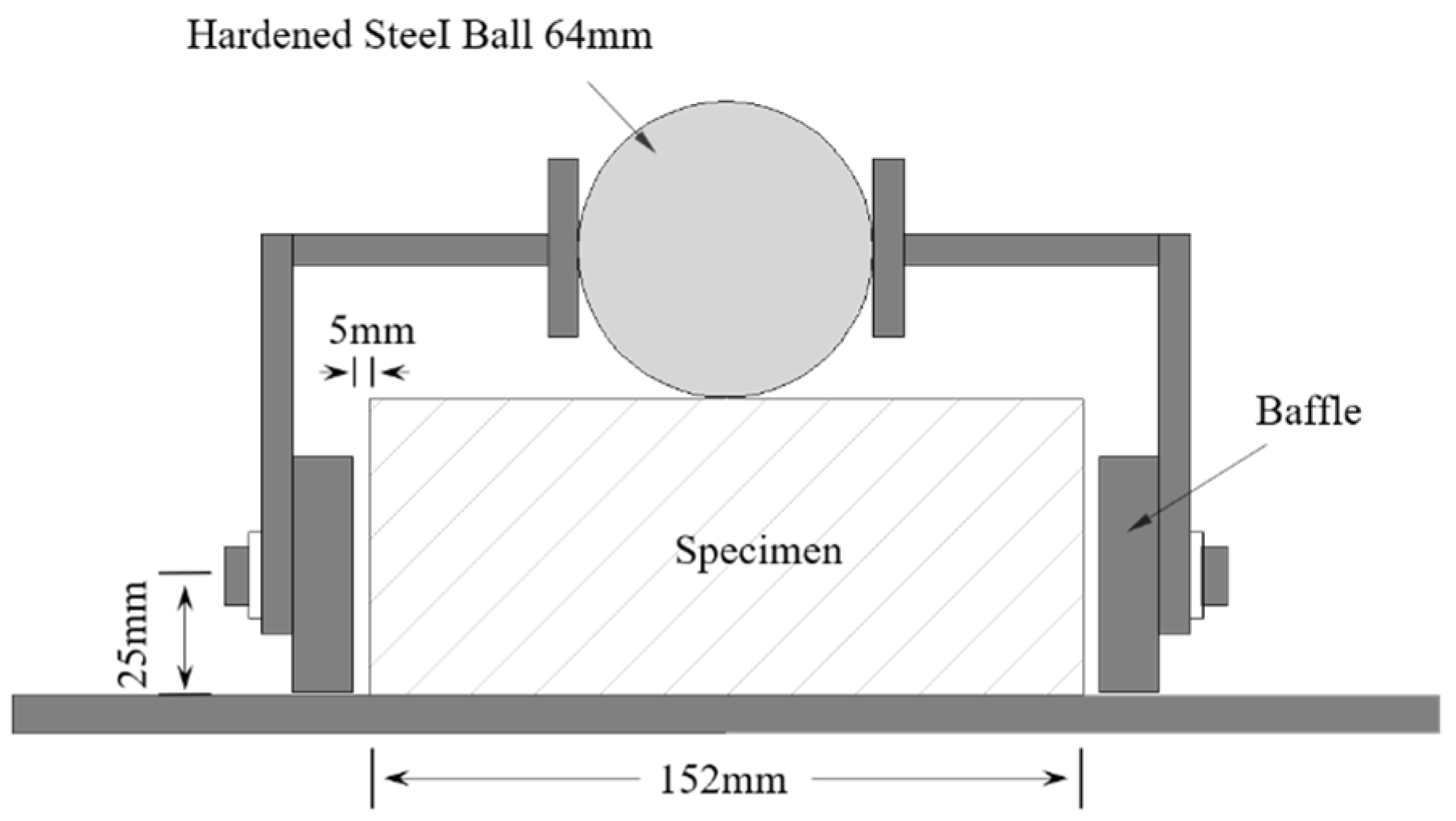 Materials 15 04216 g005