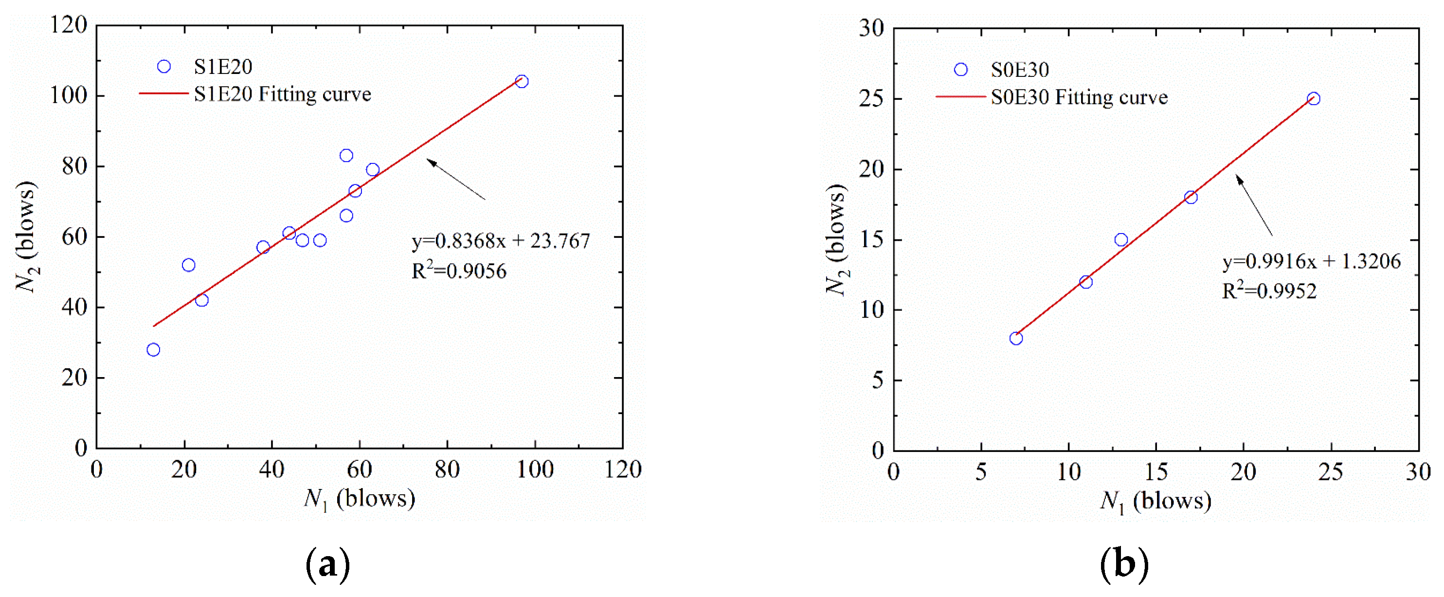 Materials 15 04216 g006
