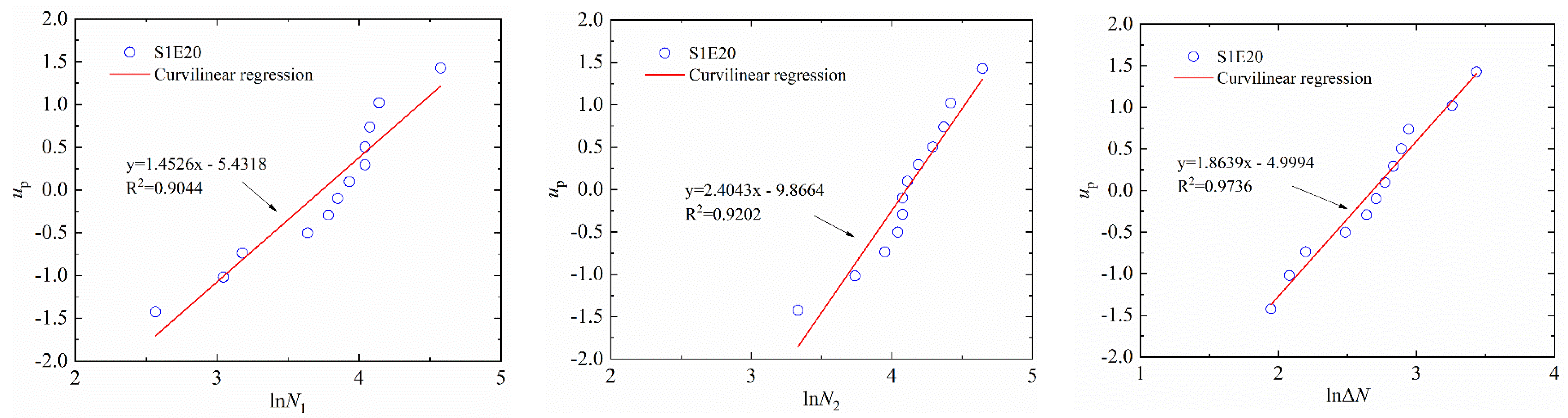 Materials 15 04216 g009