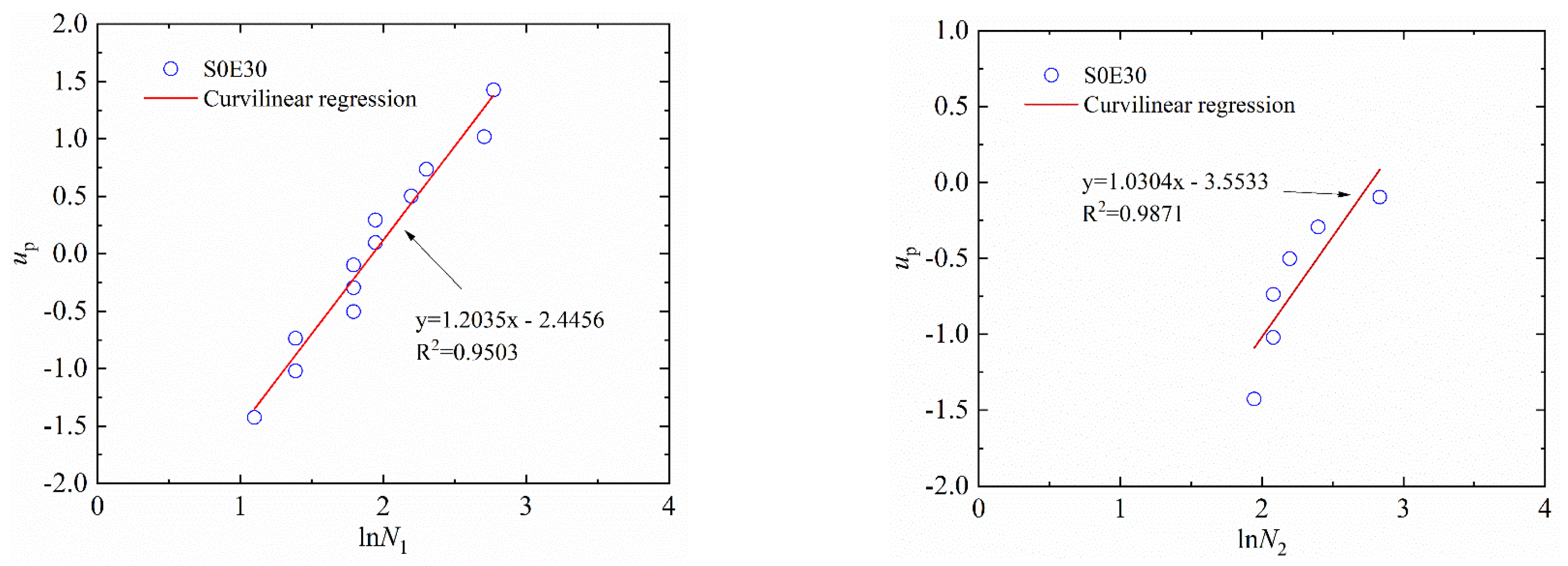 Materials 15 04216 g010