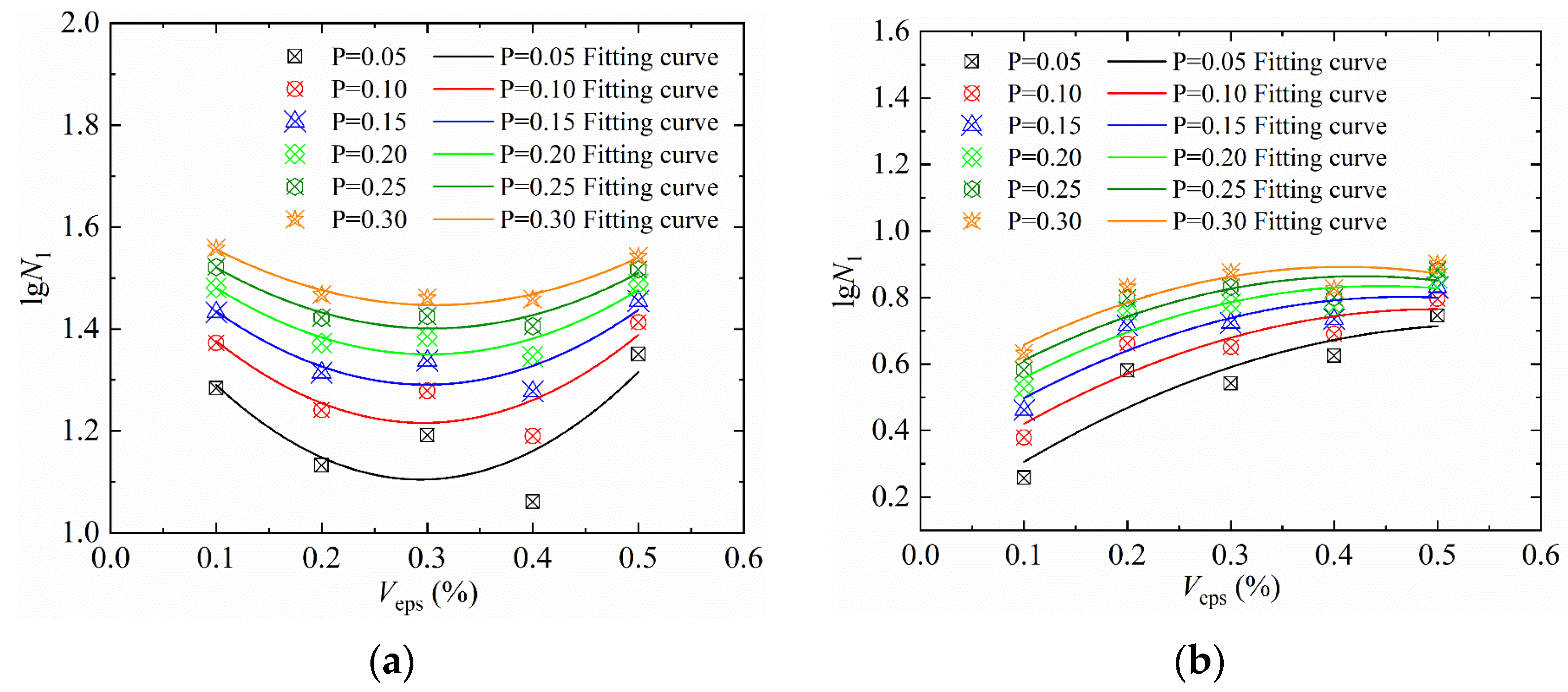 Materials 15 04216 g013